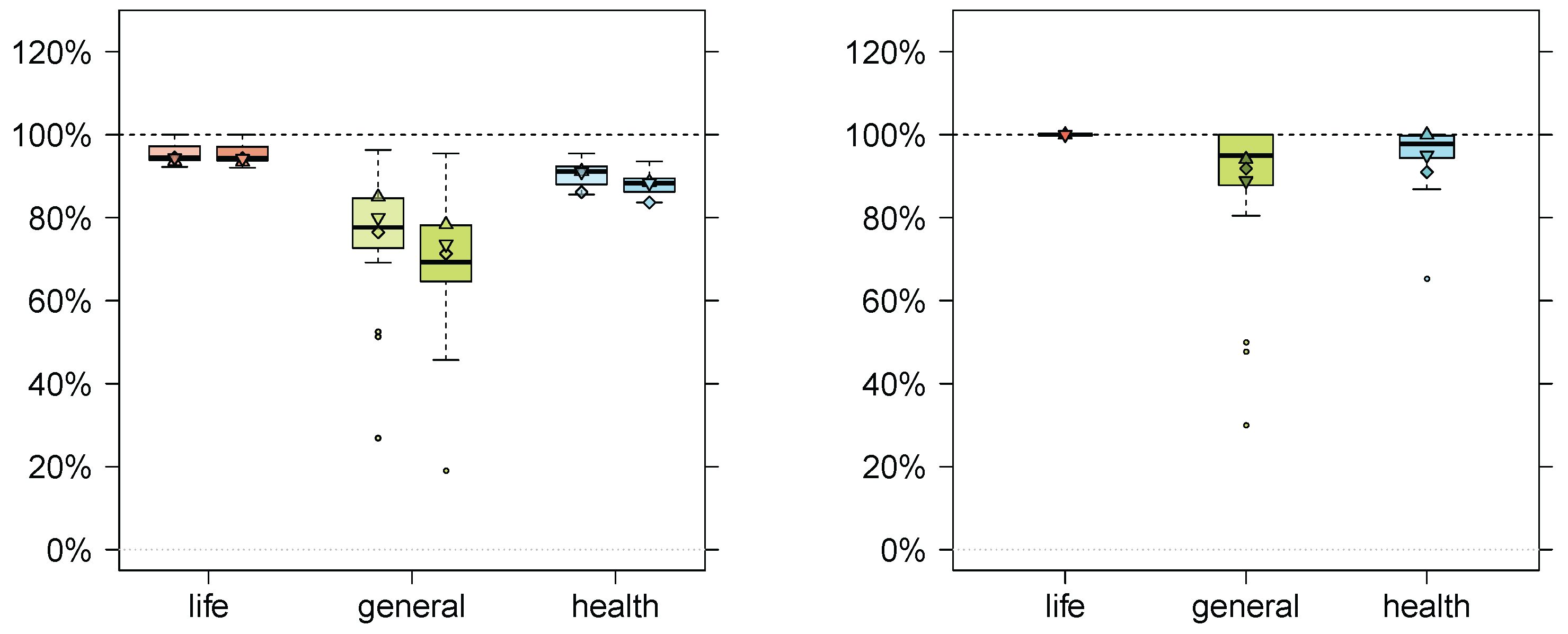 Risks 04 00047 g012 550