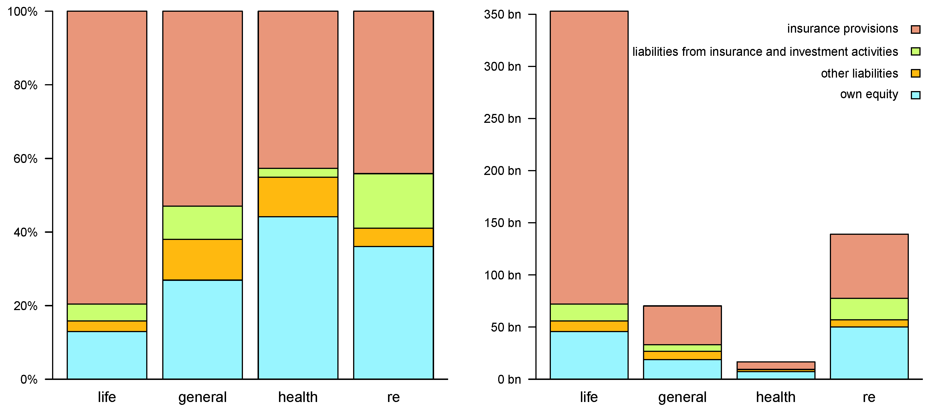 Risks 04 00047 g013b 550