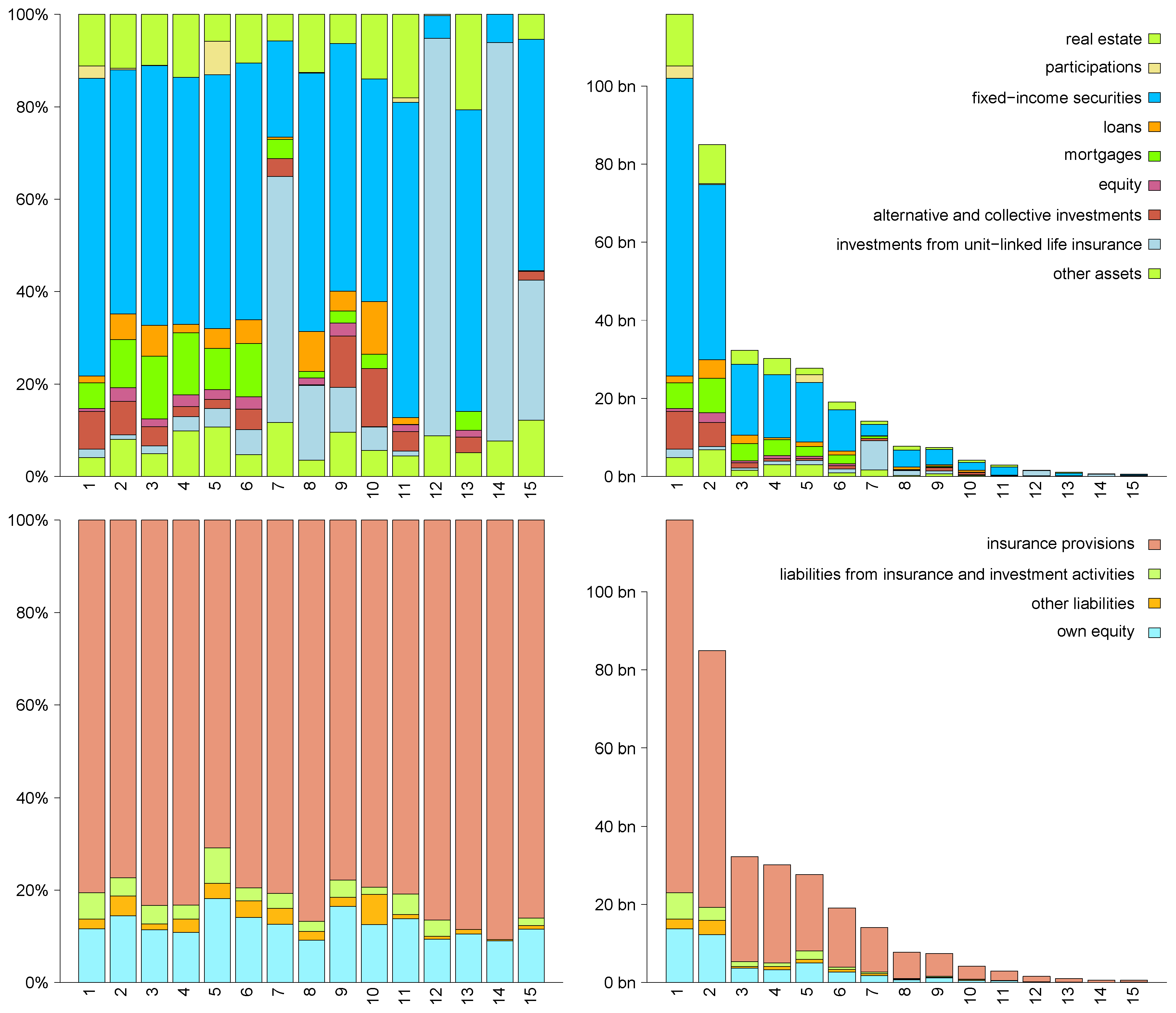 Risks 04 00047 g014a 550