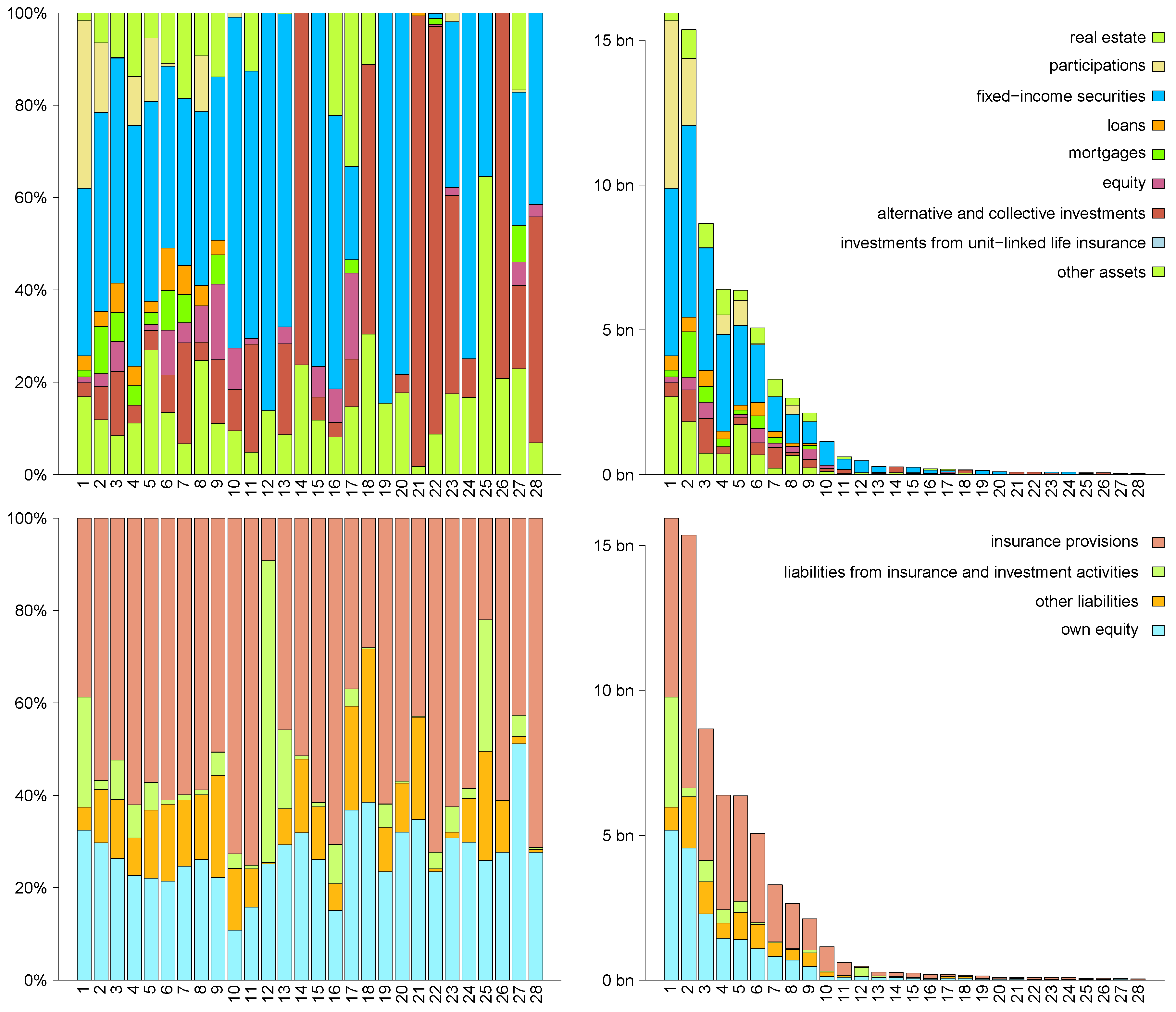 Risks 04 00047 g015a 550