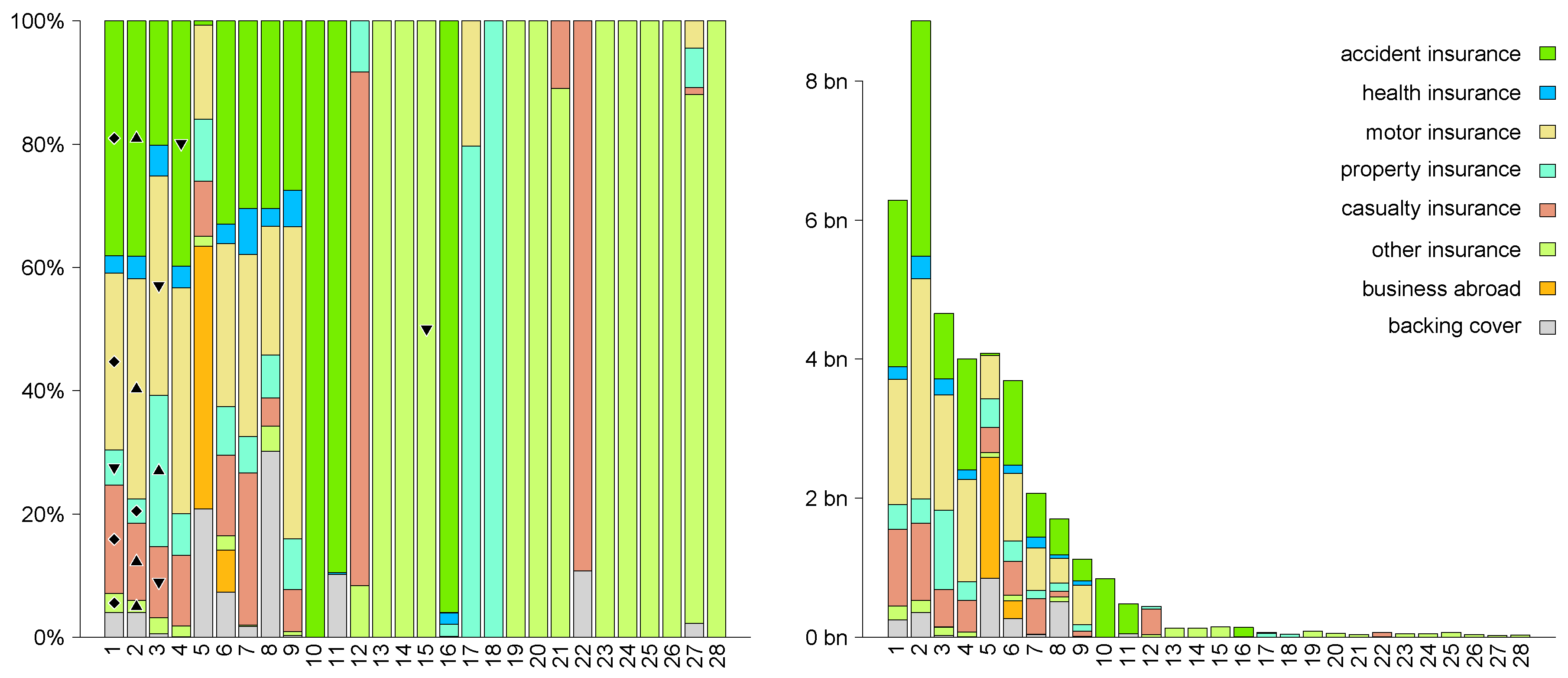 Risks 04 00047 g015b 550