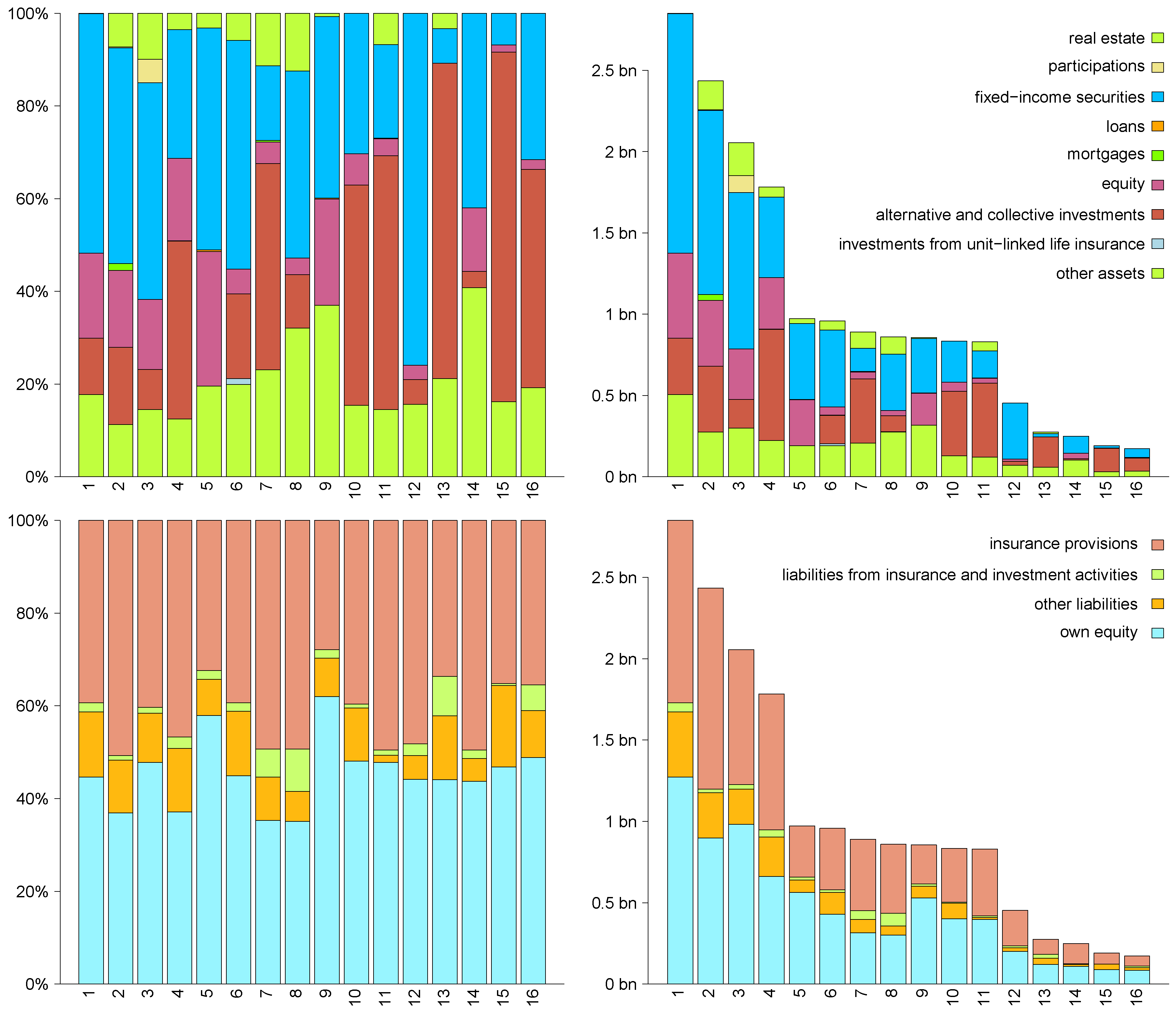 Risks 04 00047 g016a 550