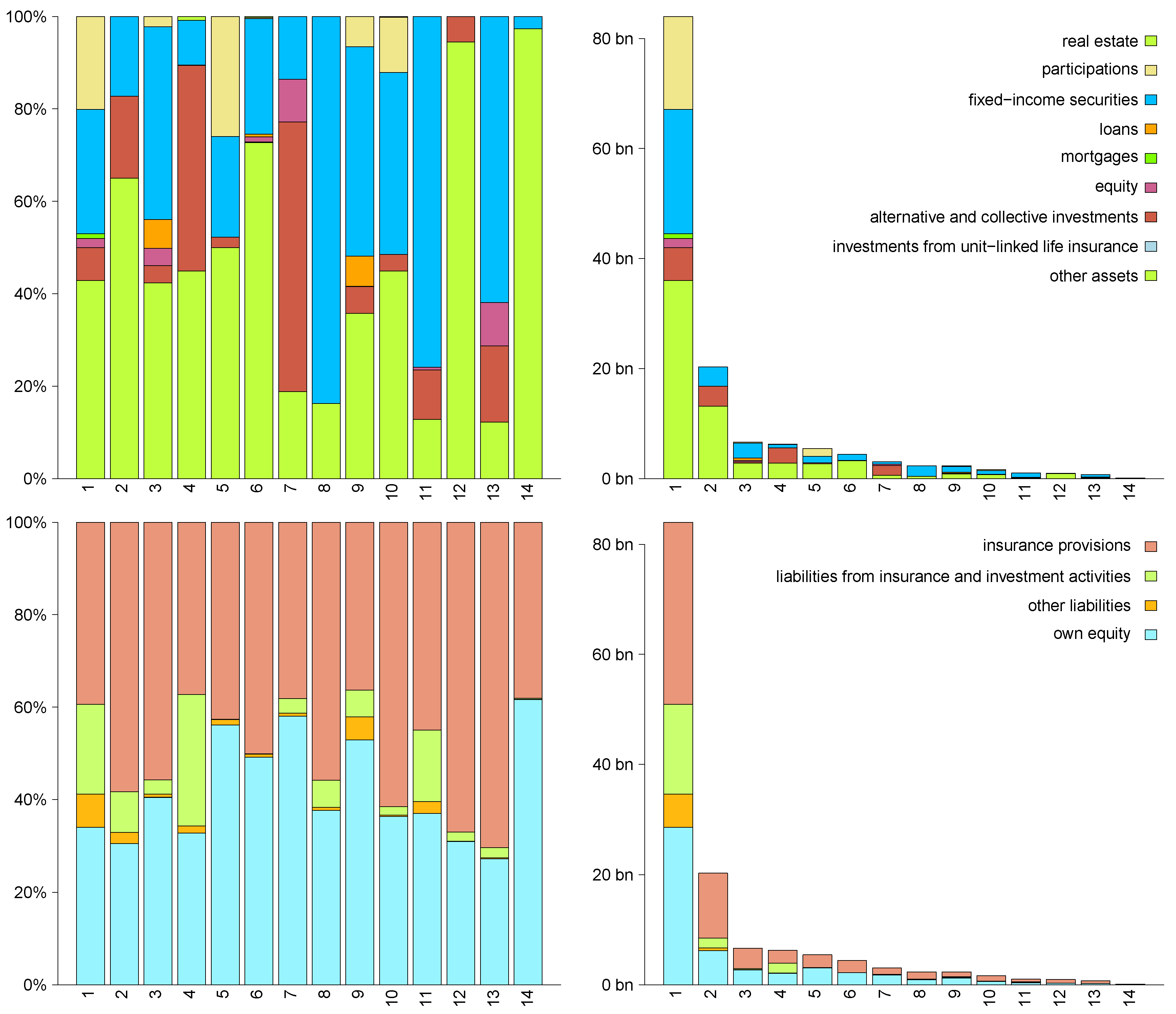 Risks 04 00047 g017 550