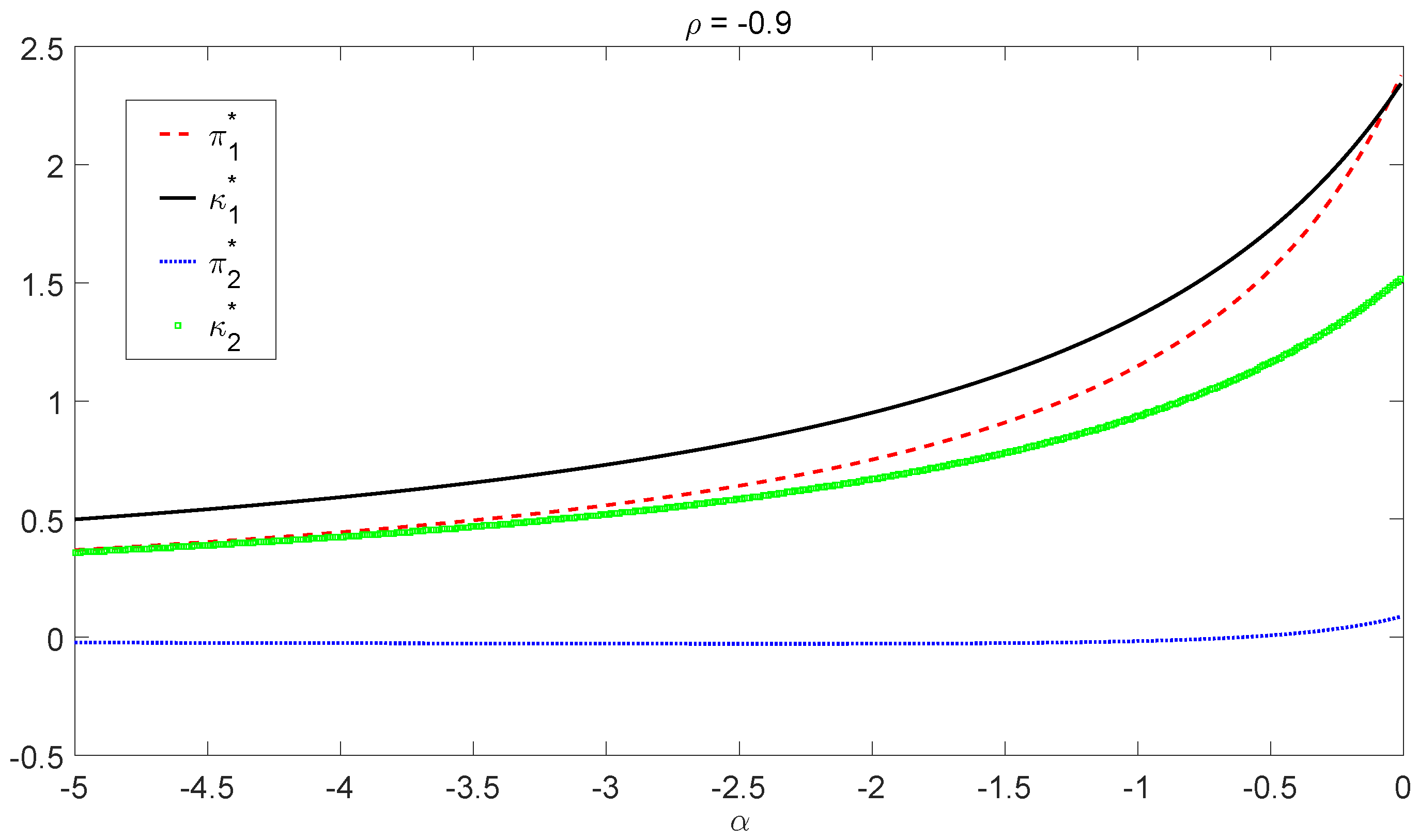 Risks 05 00006 g001a 550