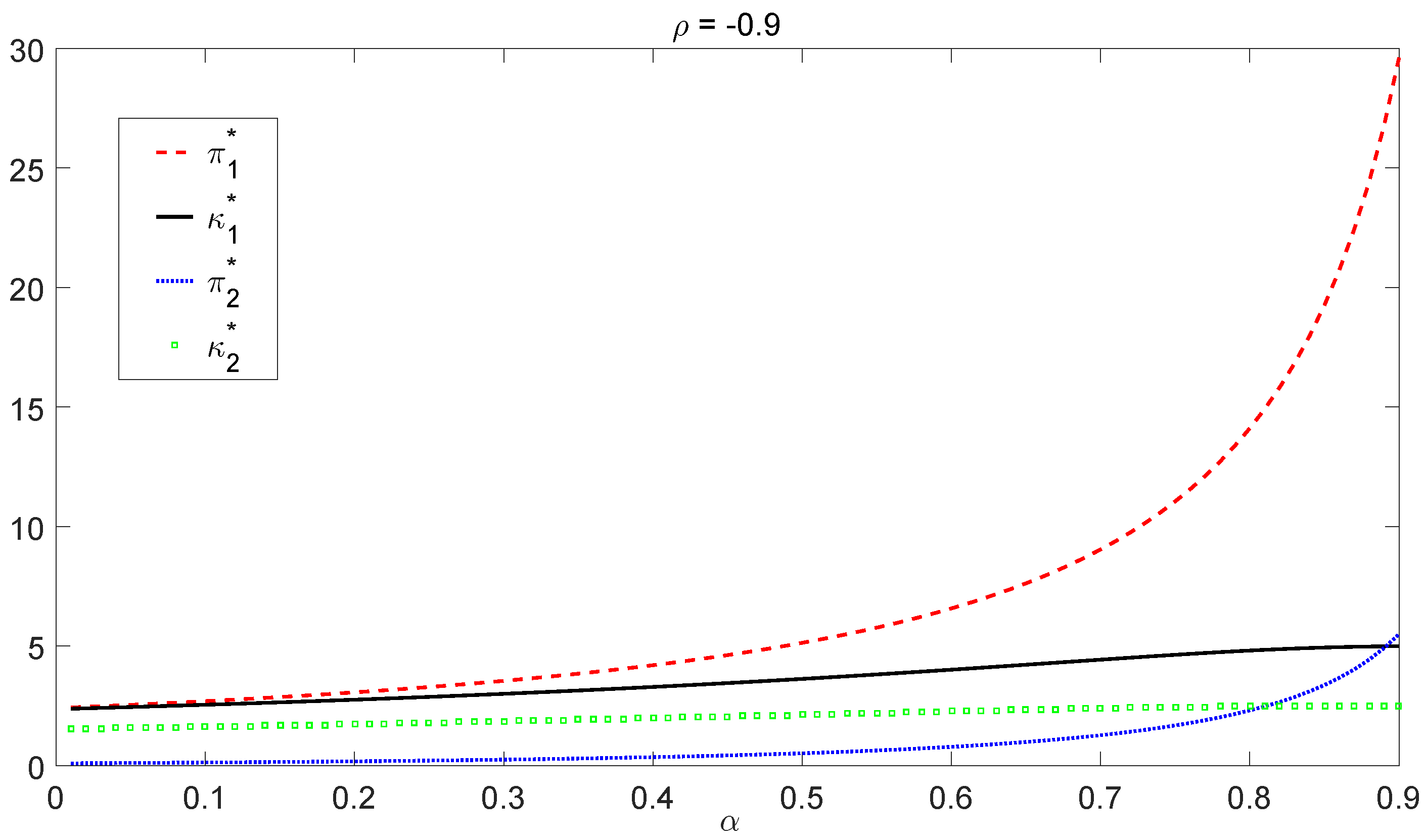 Risks 05 00006 g002a 550