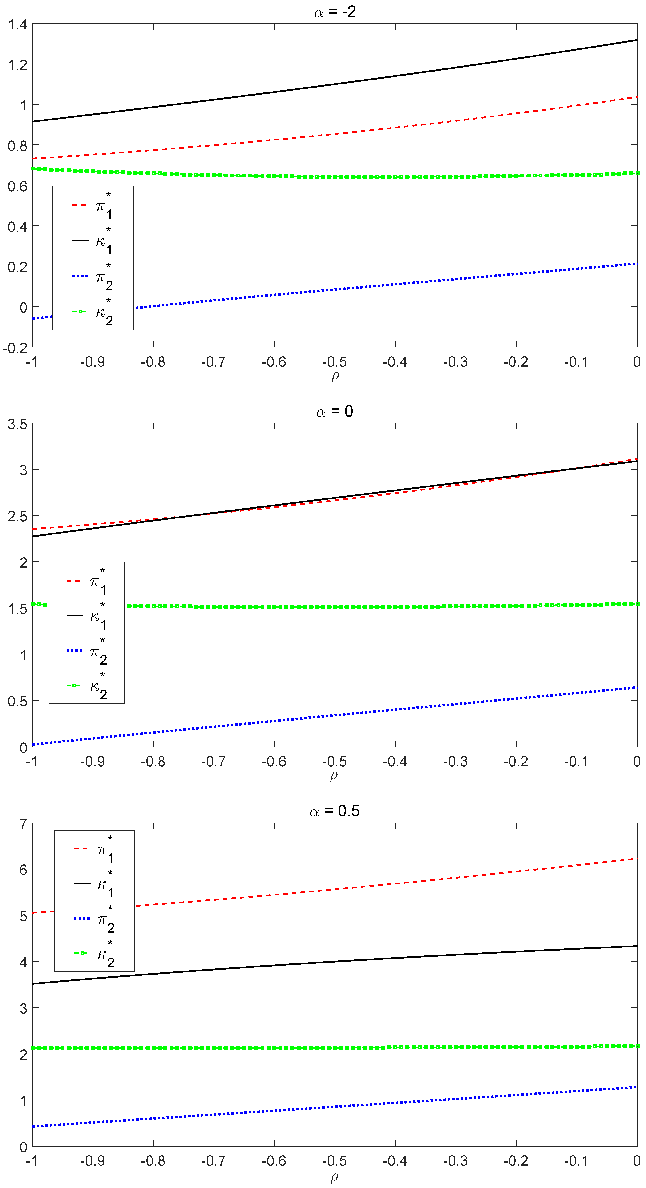 Risks 05 00006 g003 550
