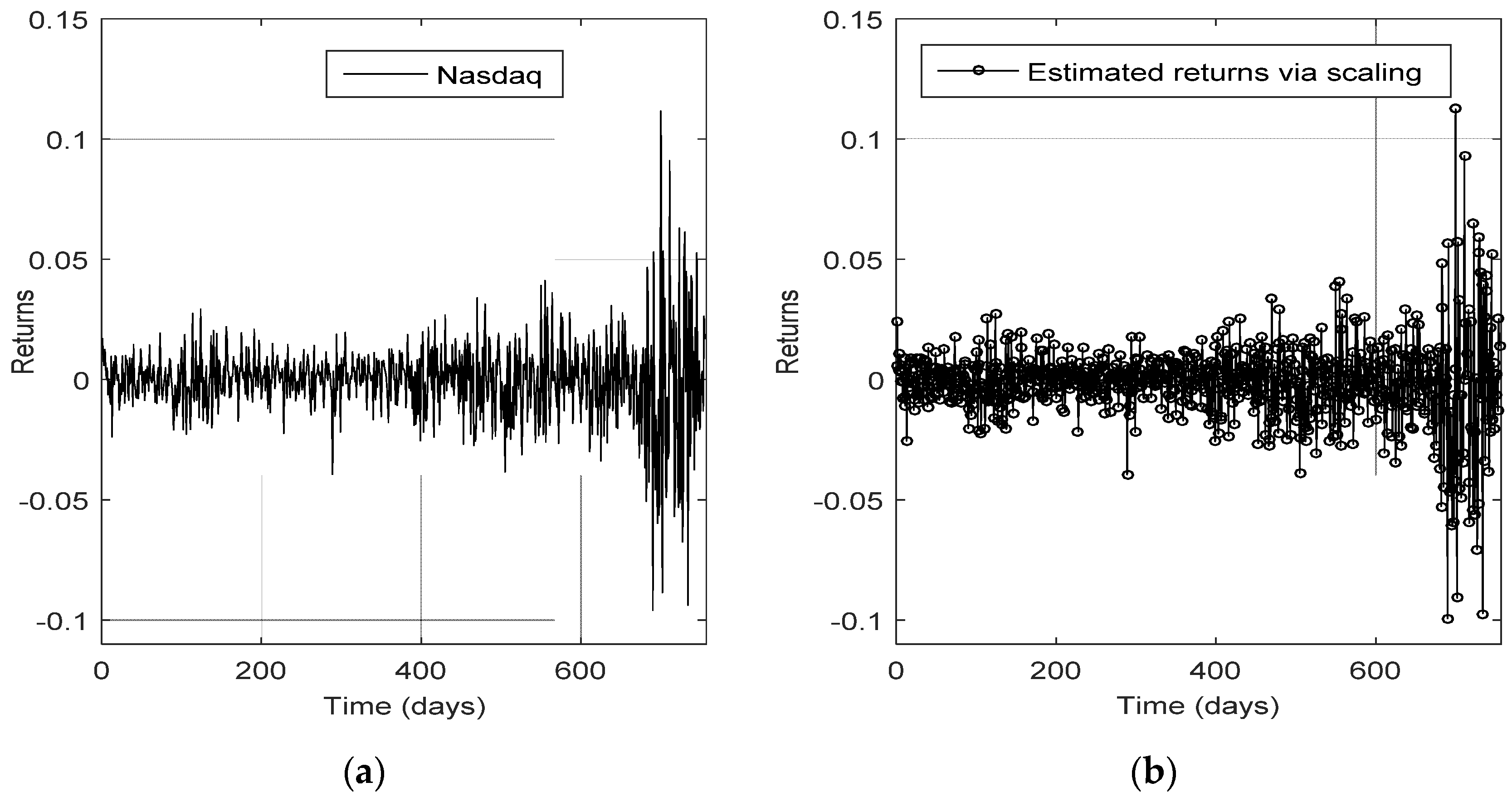 Risks 05 00015 g001 550