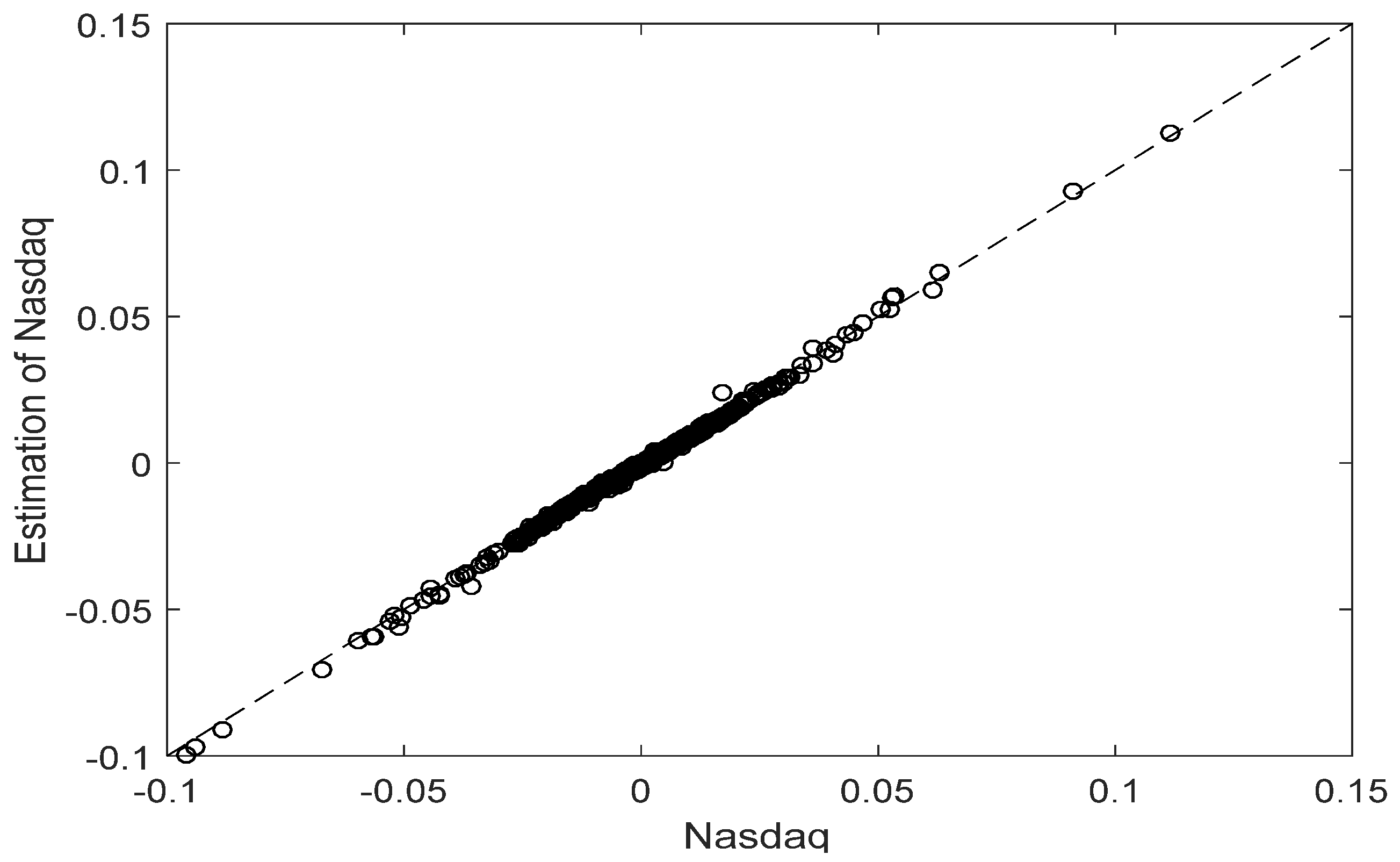 Risks 05 00015 g002 550