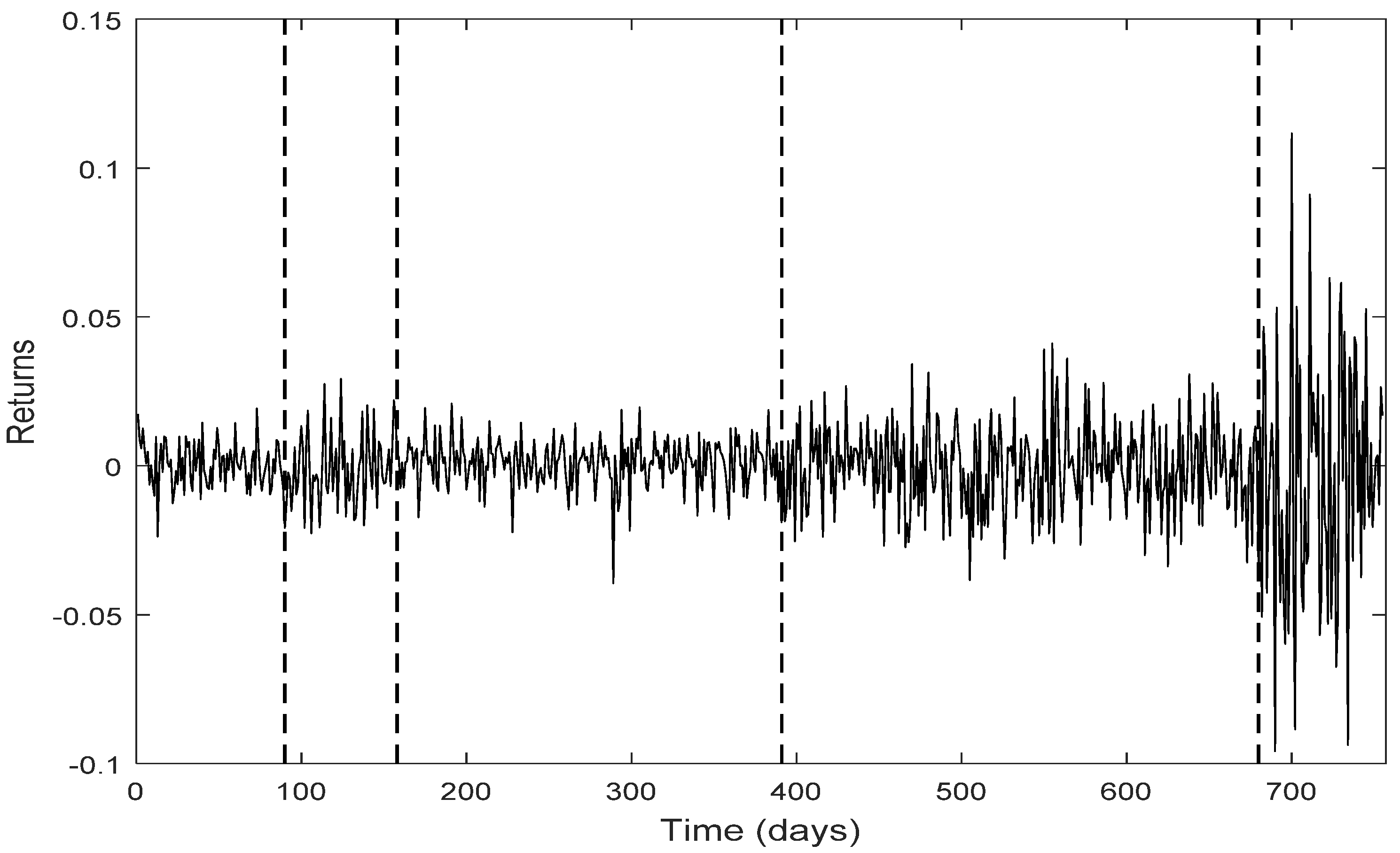Risks 05 00015 g003 550