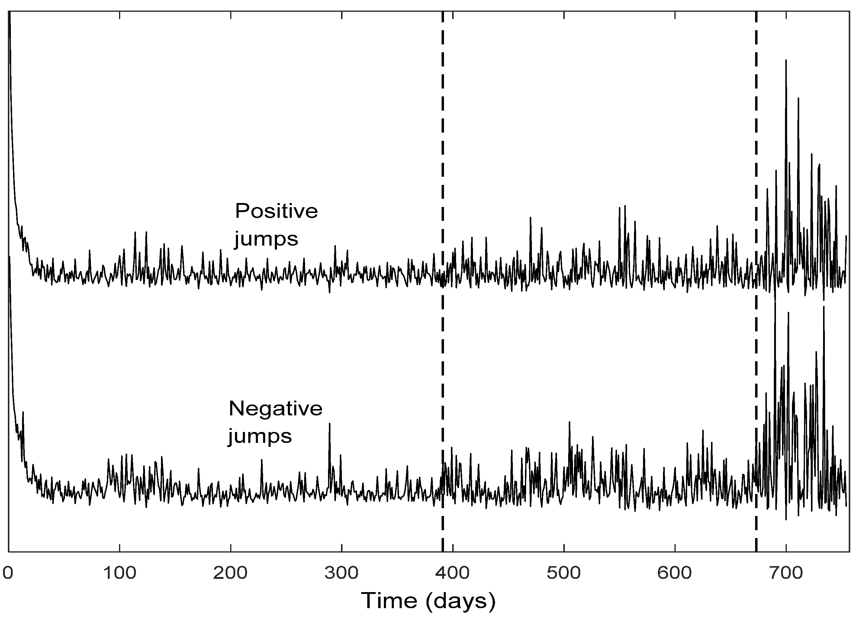 Risks 05 00015 g004 550