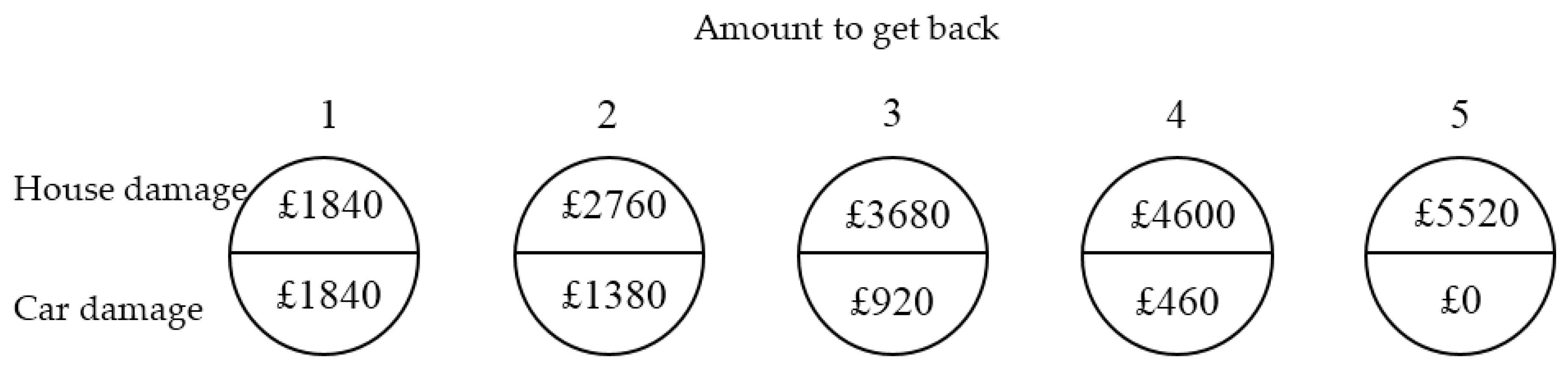 Risks 05 00018 g007 550