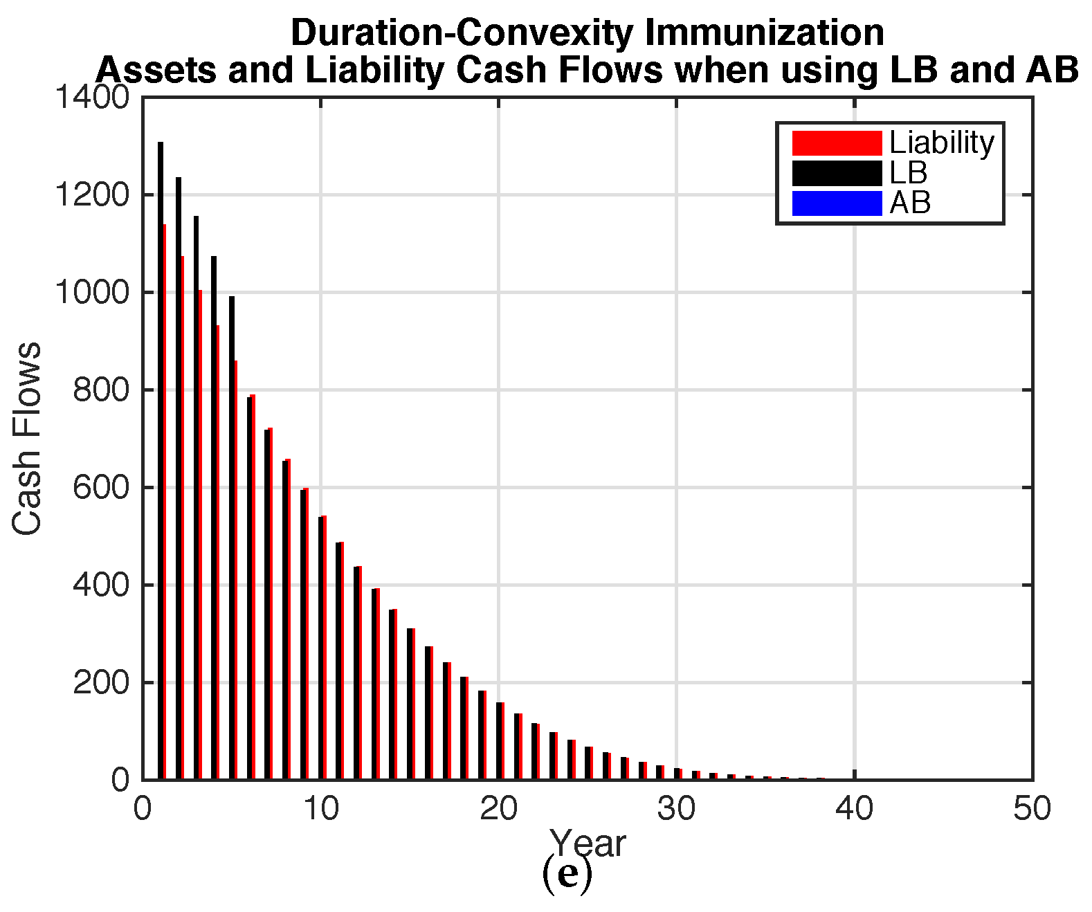 Risks 05 00019 g003b 550