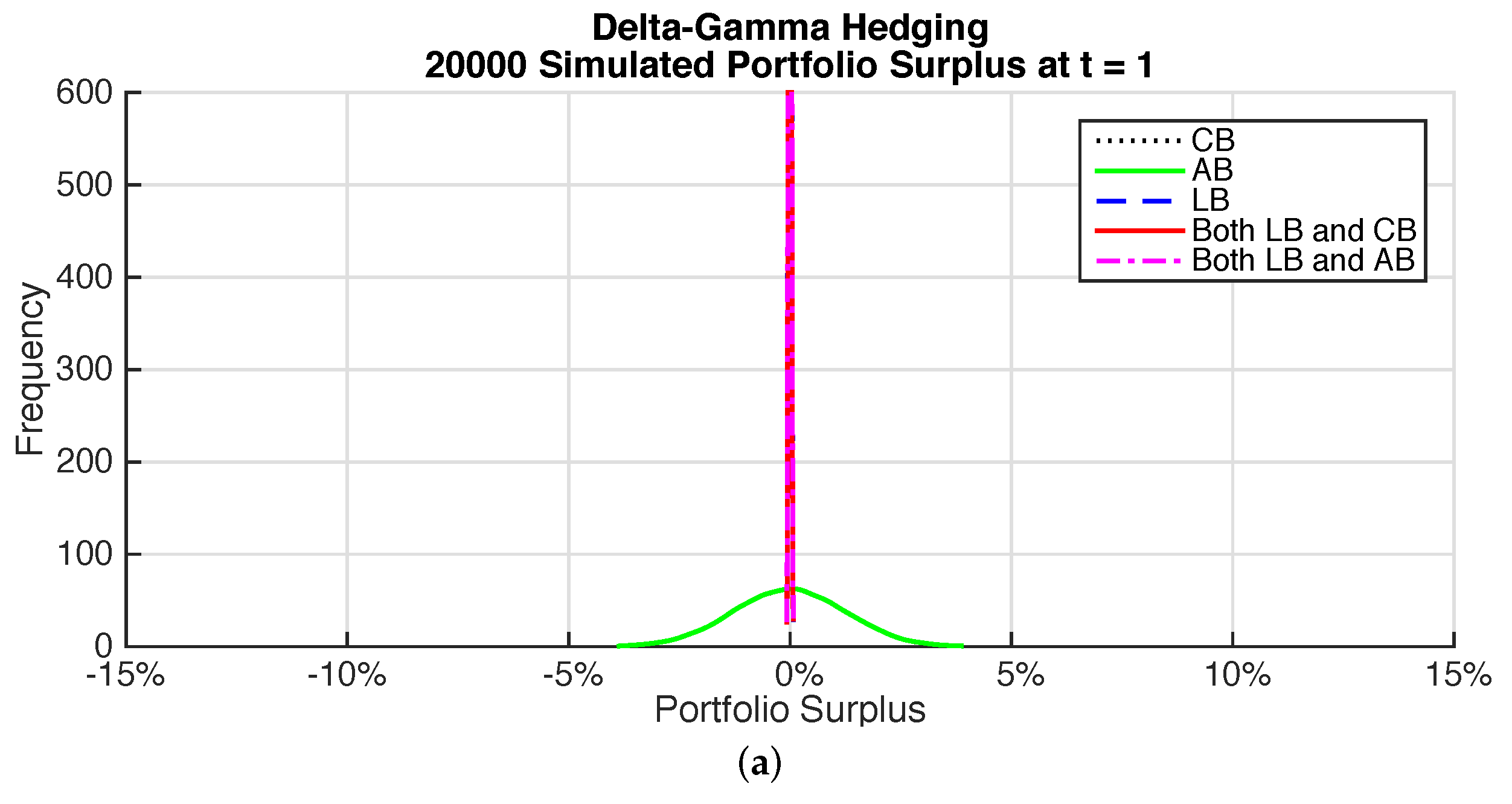 Risks 05 00019 g007a 550