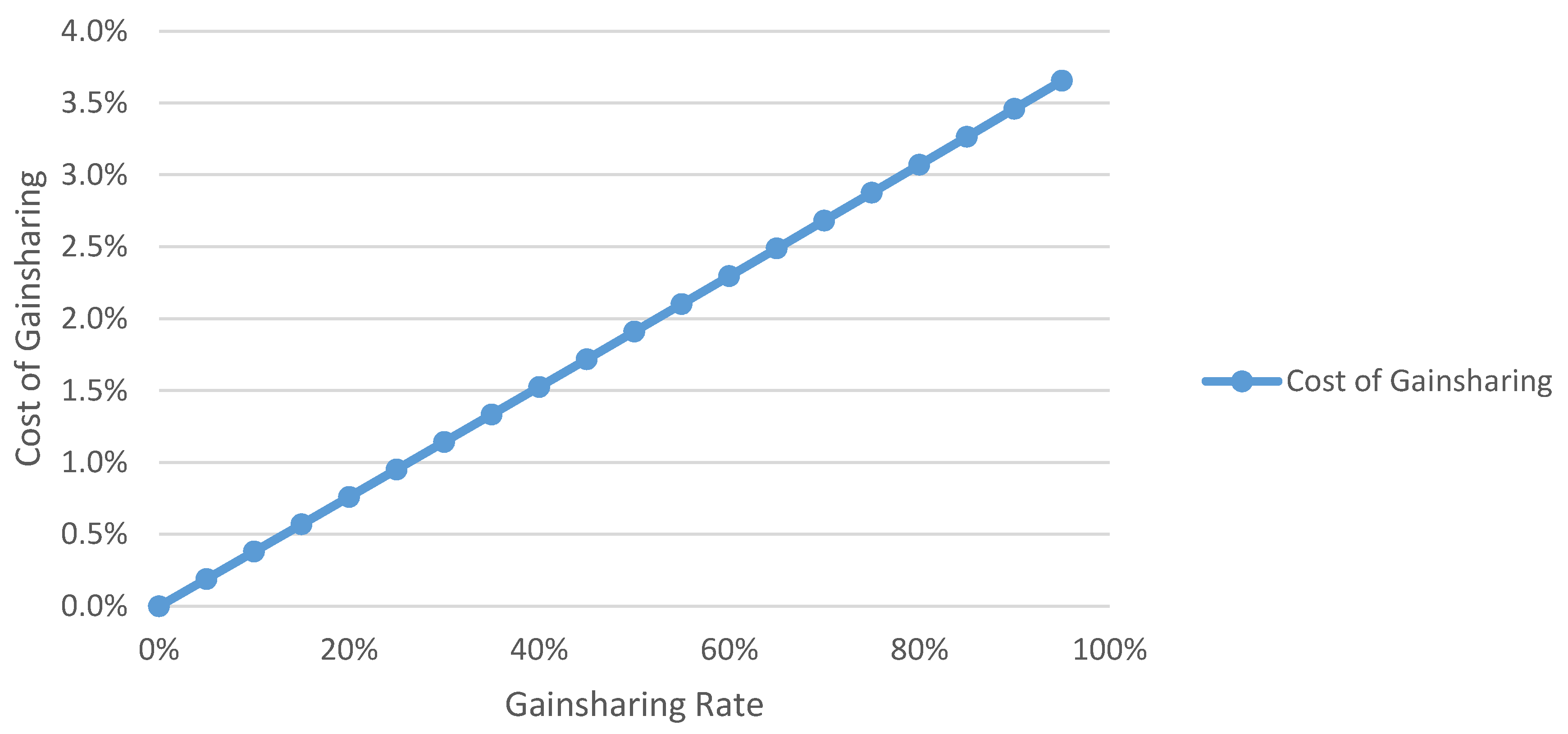 Risks 05 00032 g003 550