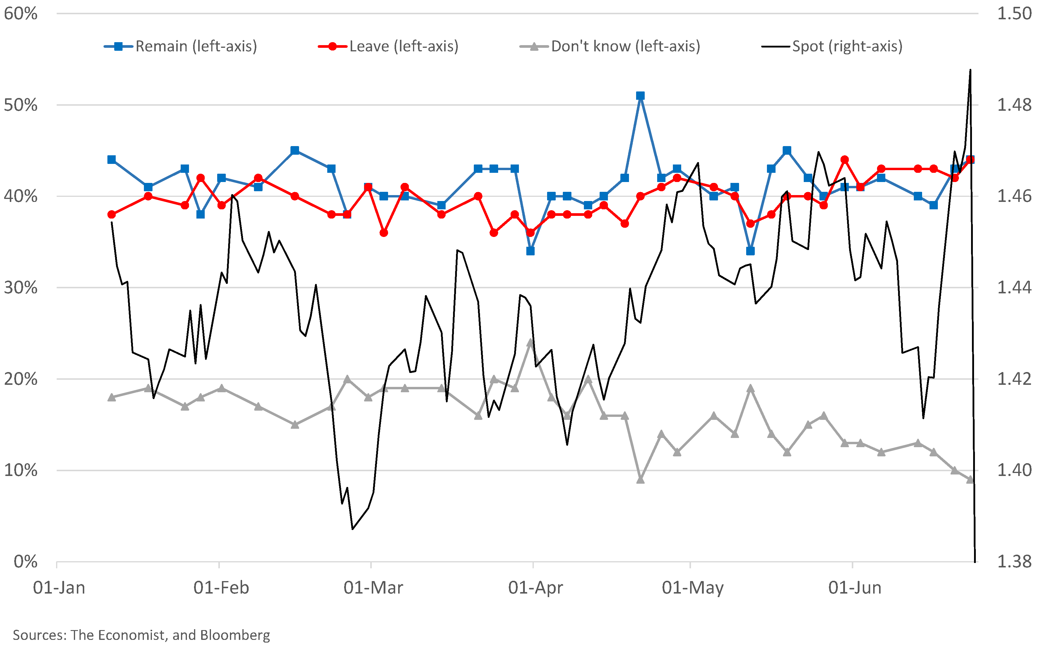 Risks 05 00035 g001 550