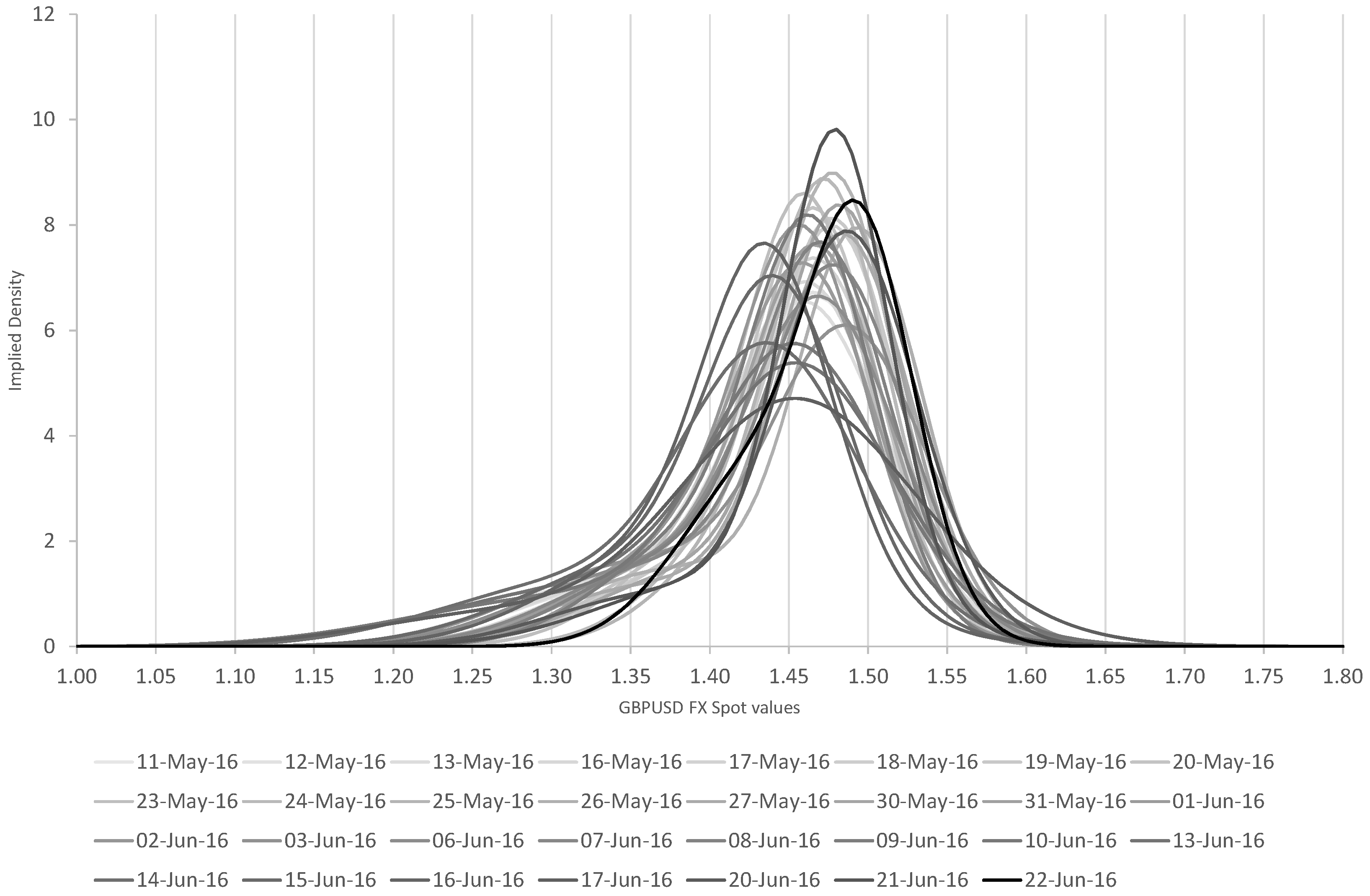 Risks 05 00035 g005 550