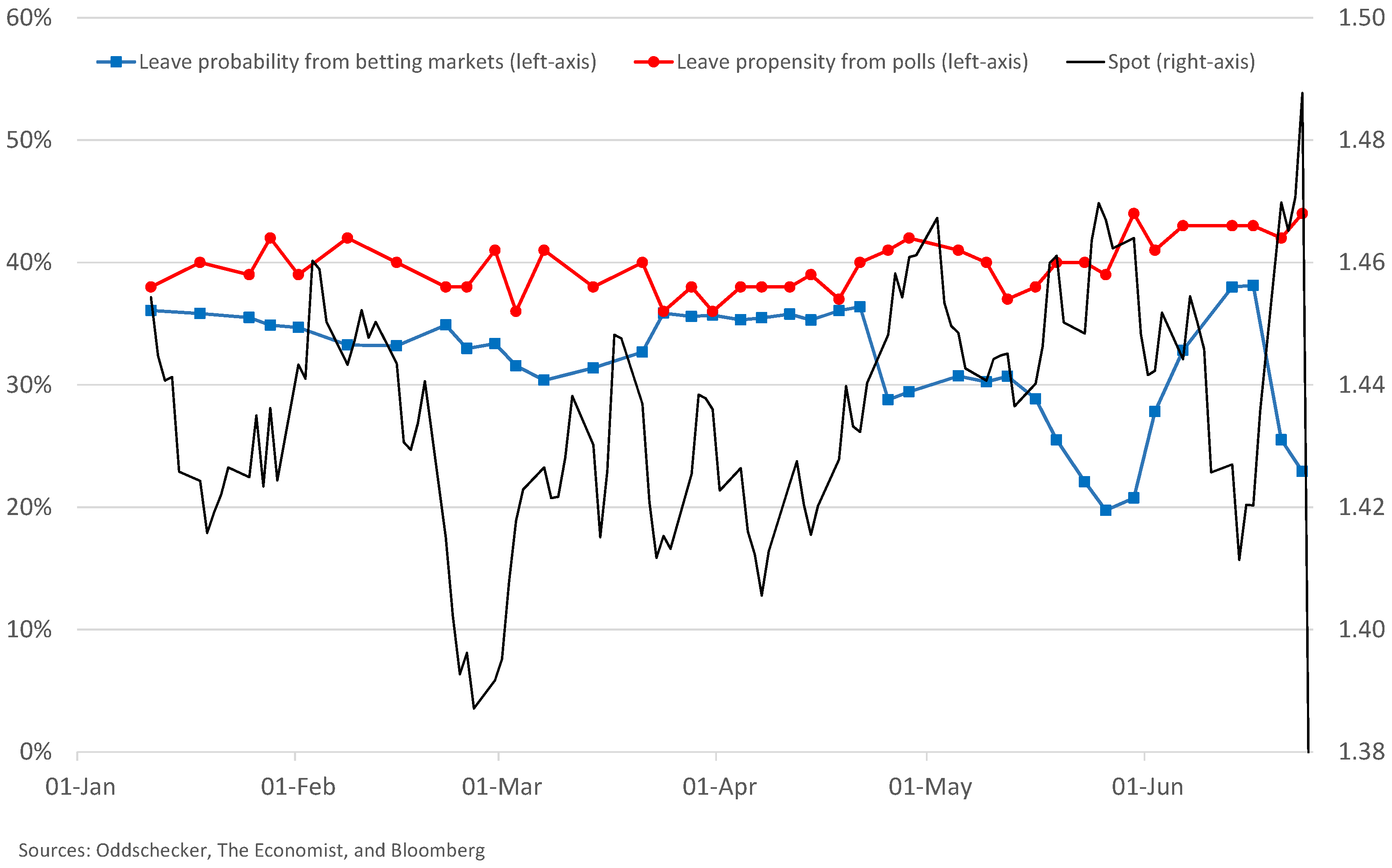 Risks 05 00035 g006 550