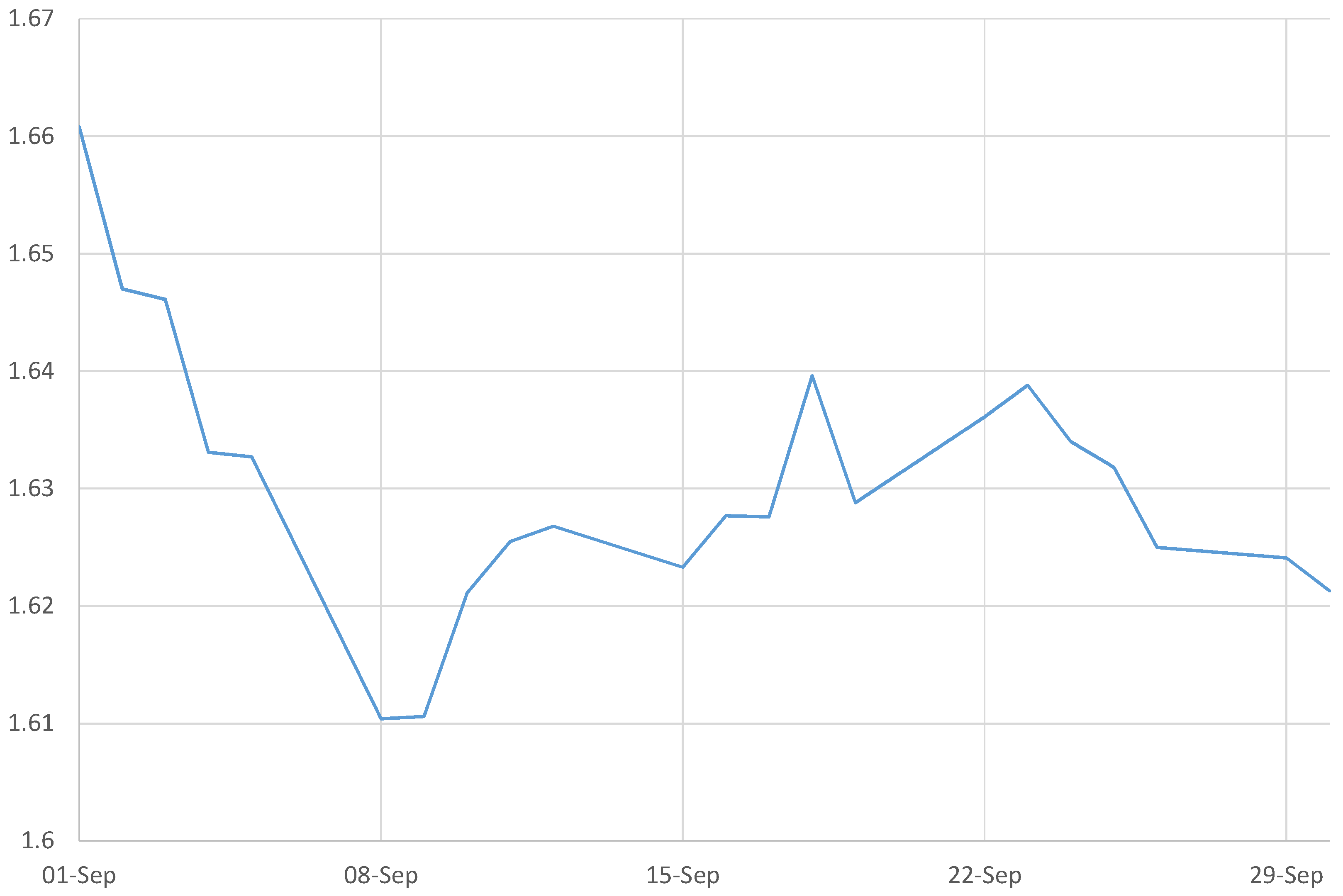 Risks 05 00035 g009 550