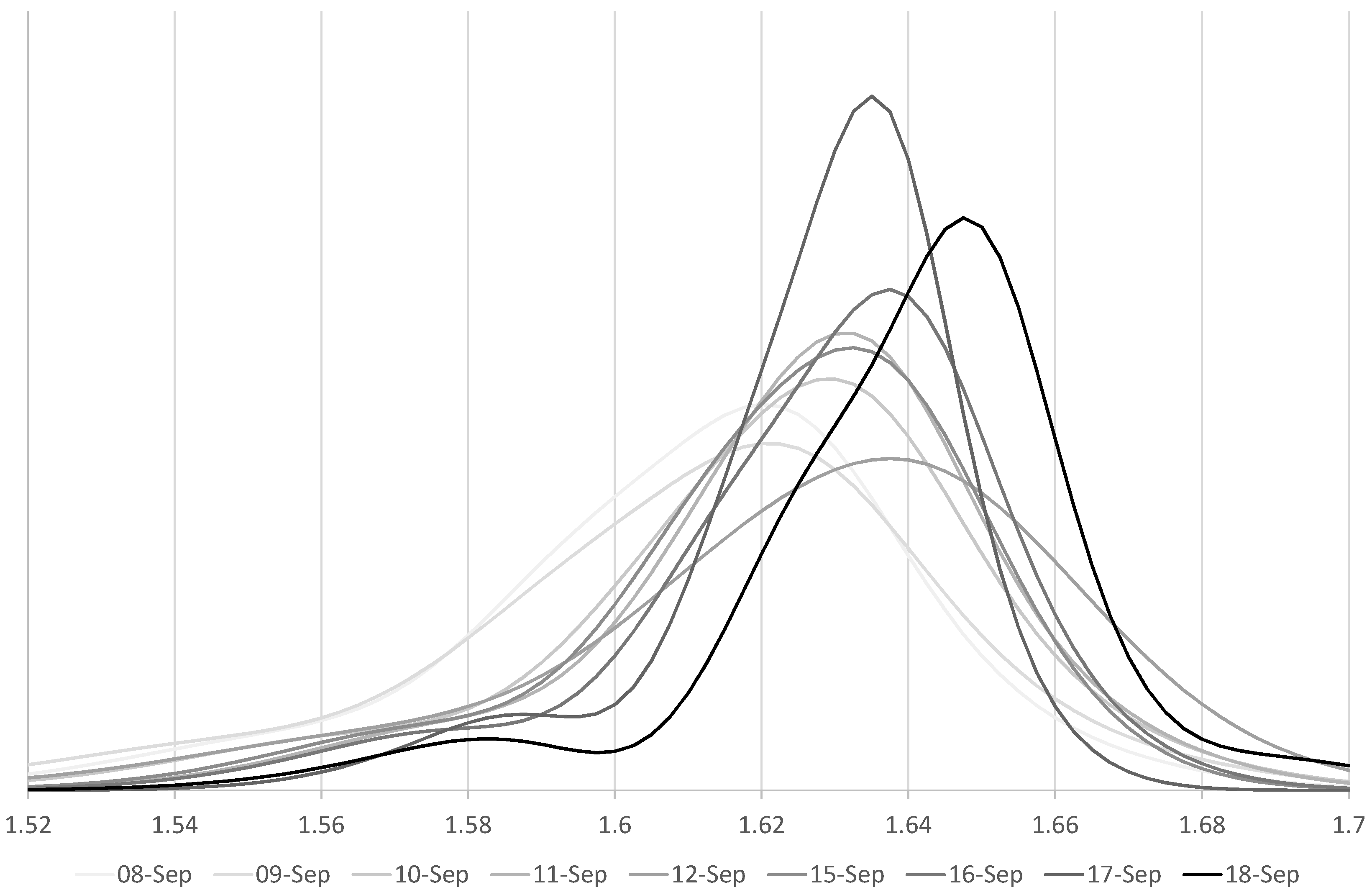 Risks 05 00035 g010 550