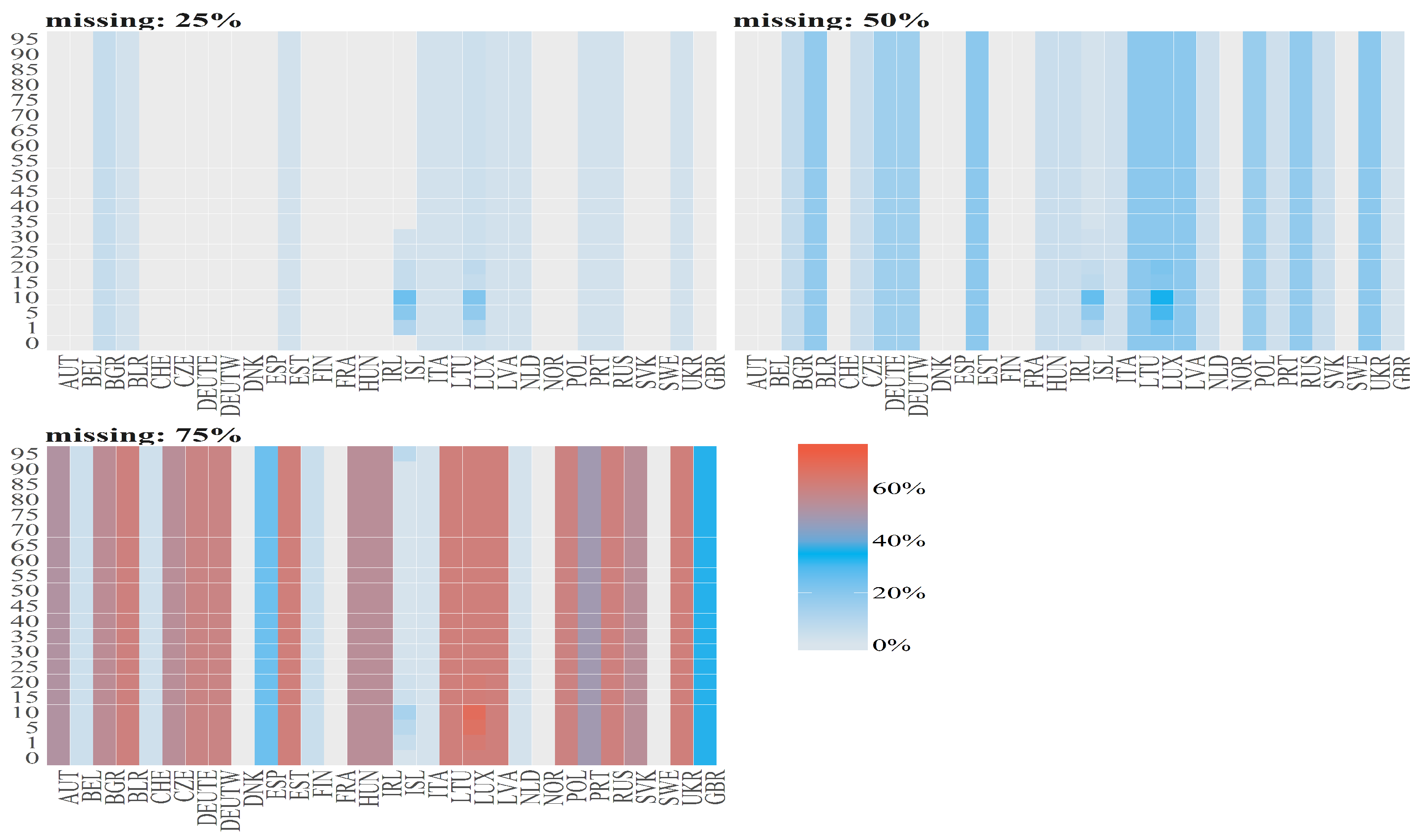 Risks 05 00042 g005 550