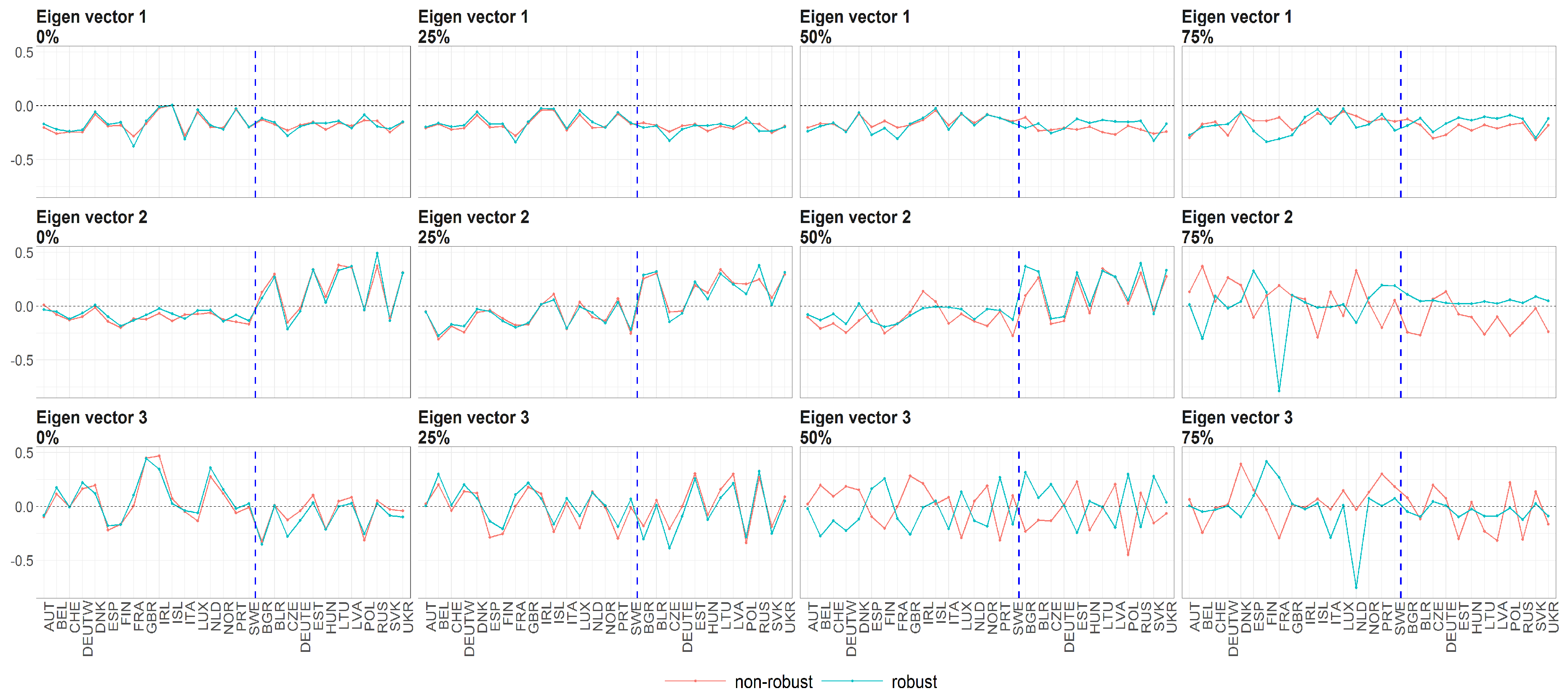 Risks 05 00042 g014 550