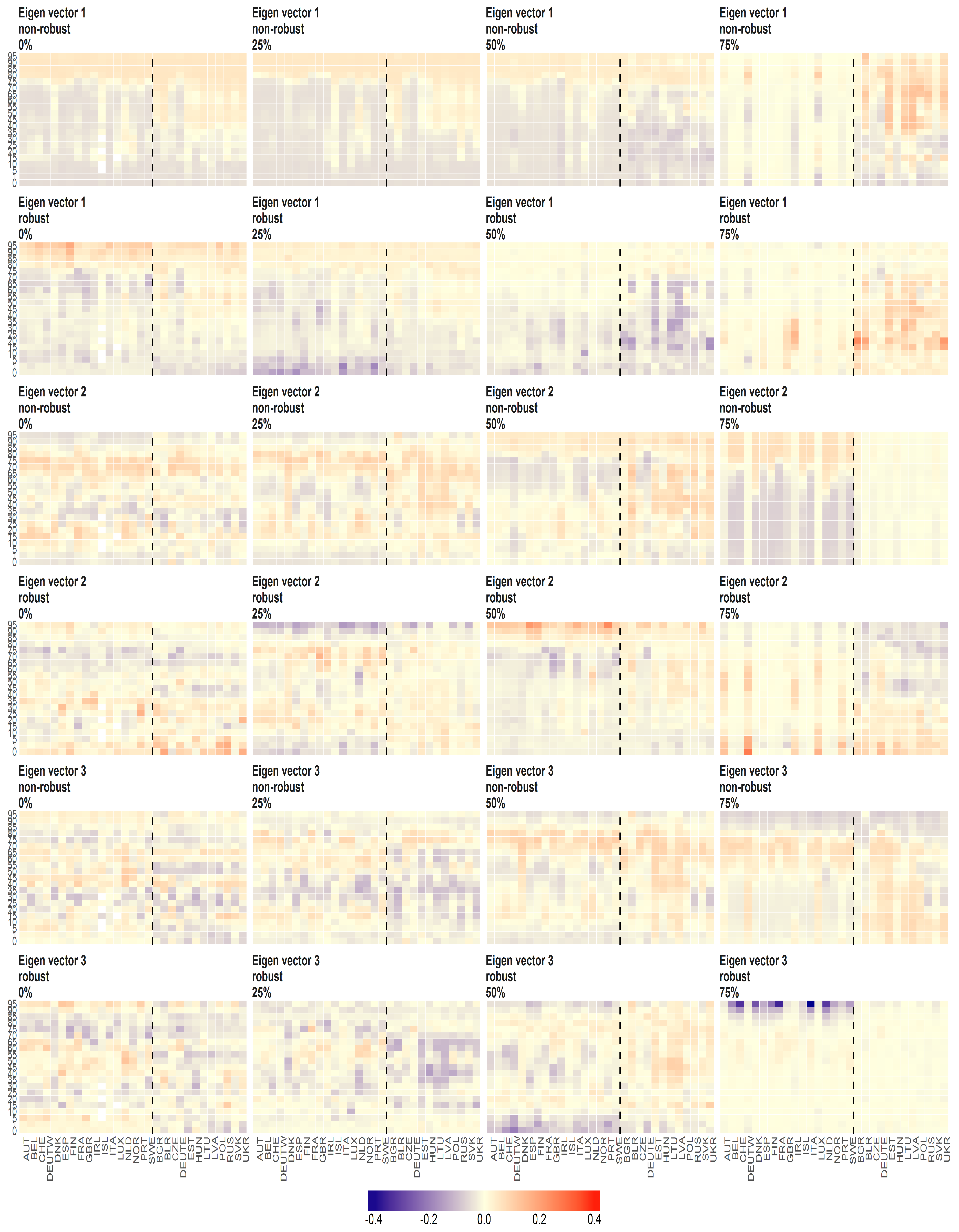 Risks 05 00042 g019 550