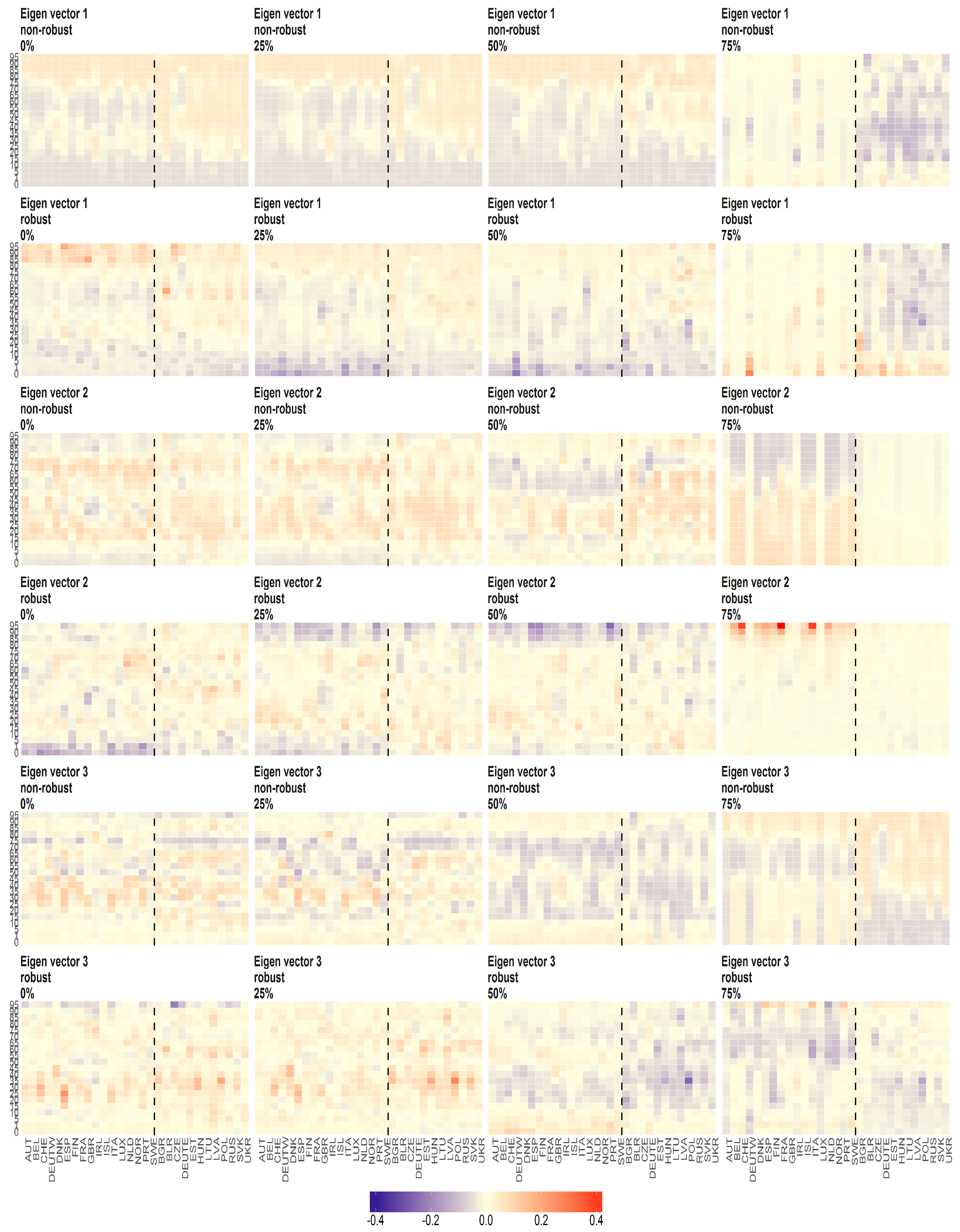 Risks 05 00042 g020 550