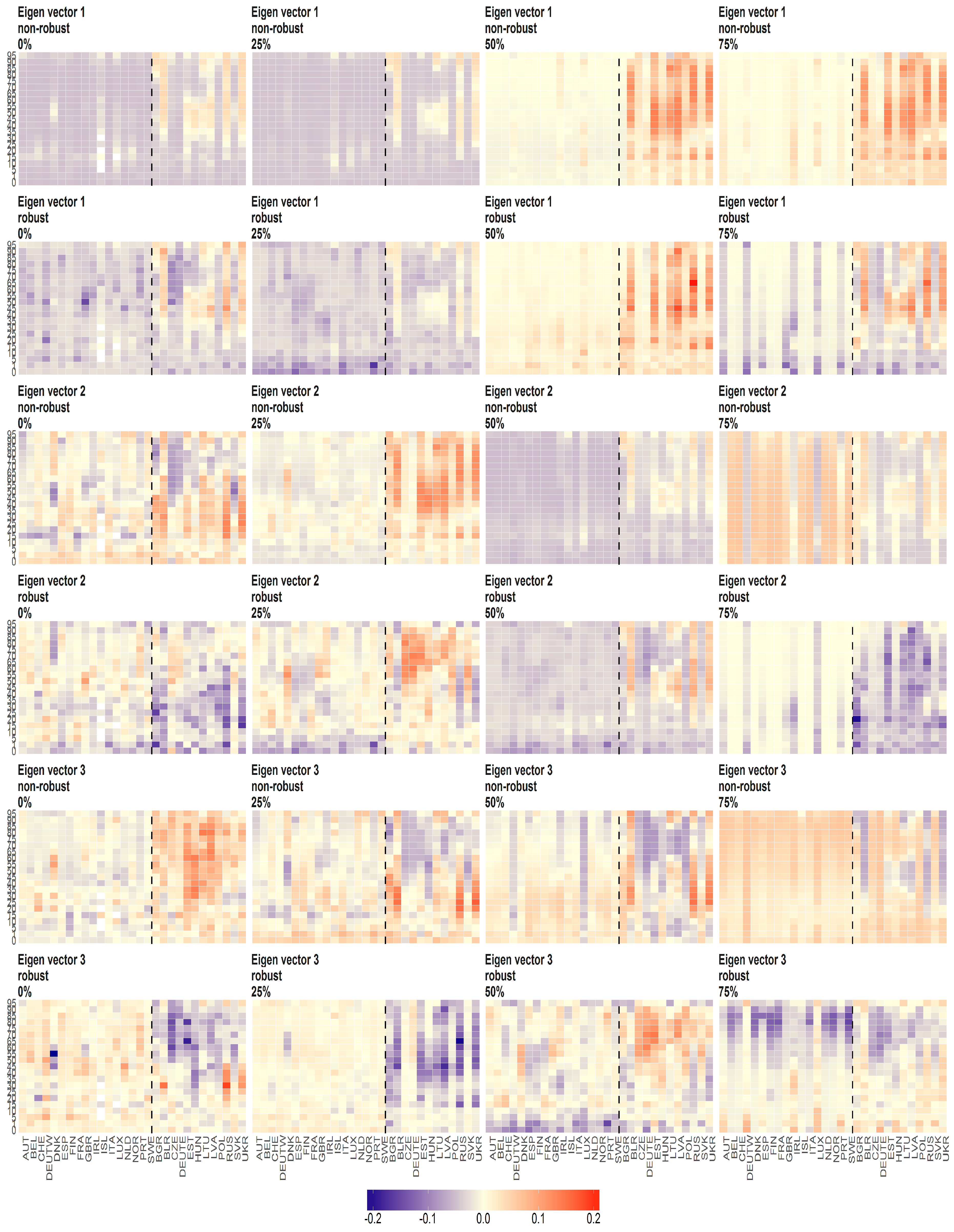 Risks 05 00042 g027 550