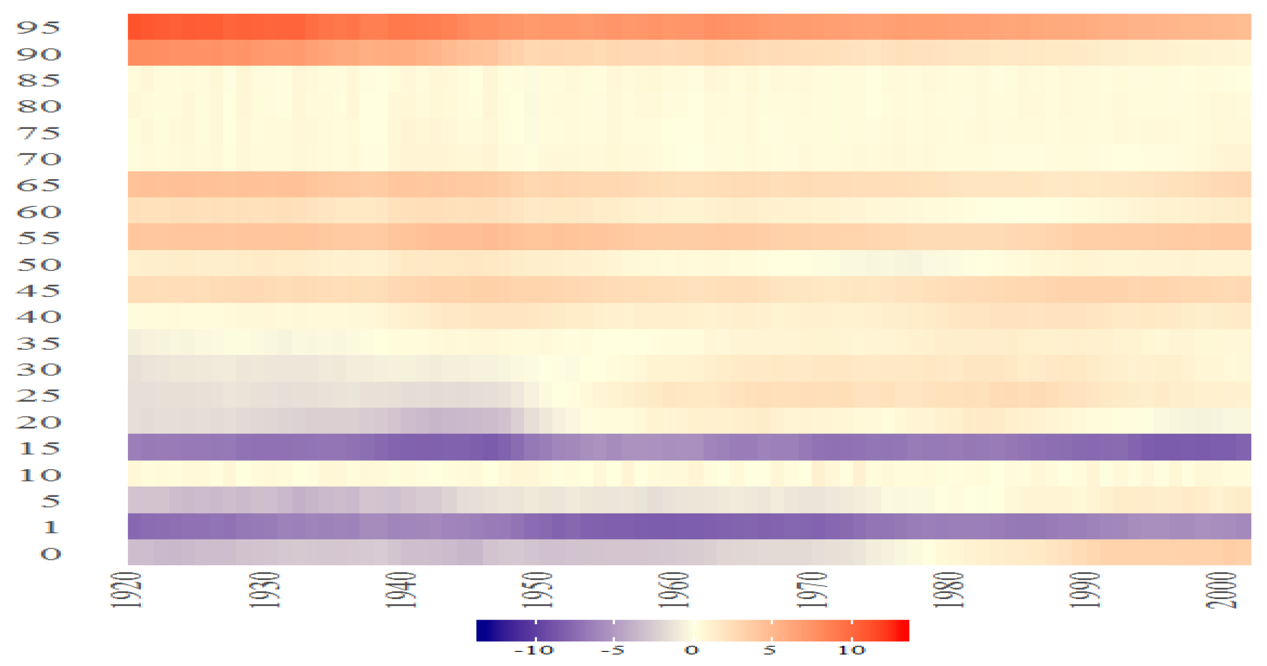 Risks 05 00042 g033 550