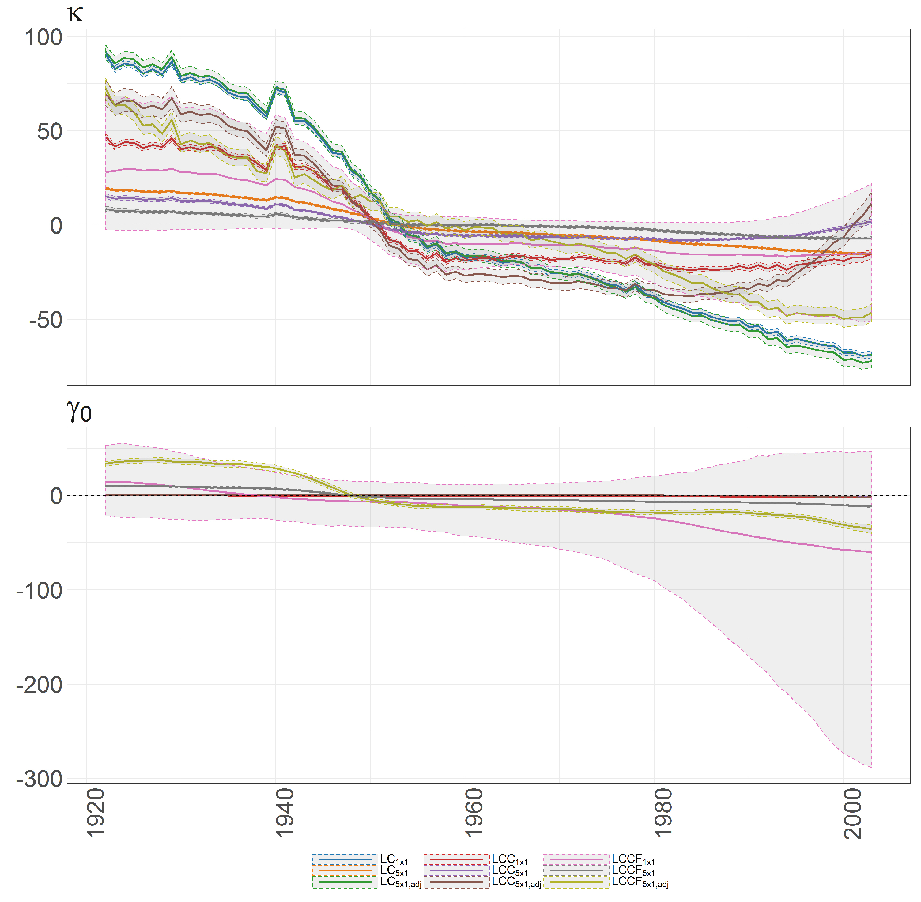 Risks 05 00042 g039 550