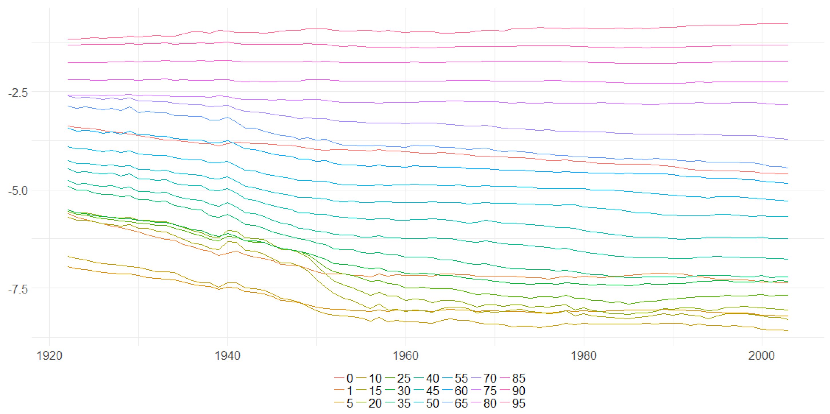 Risks 05 00042 g041 550