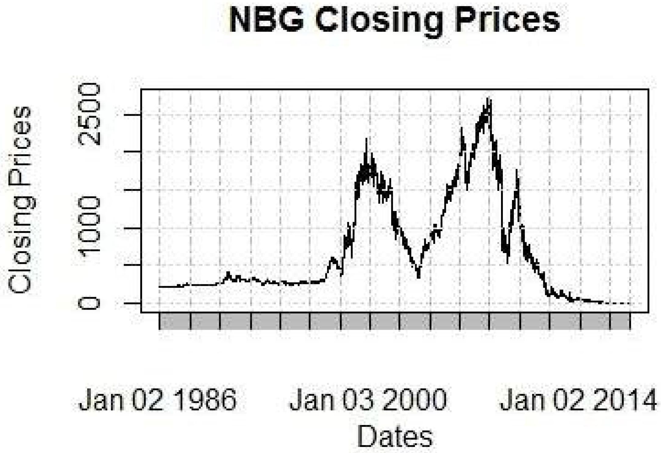 Risks 05 00045 g001 550