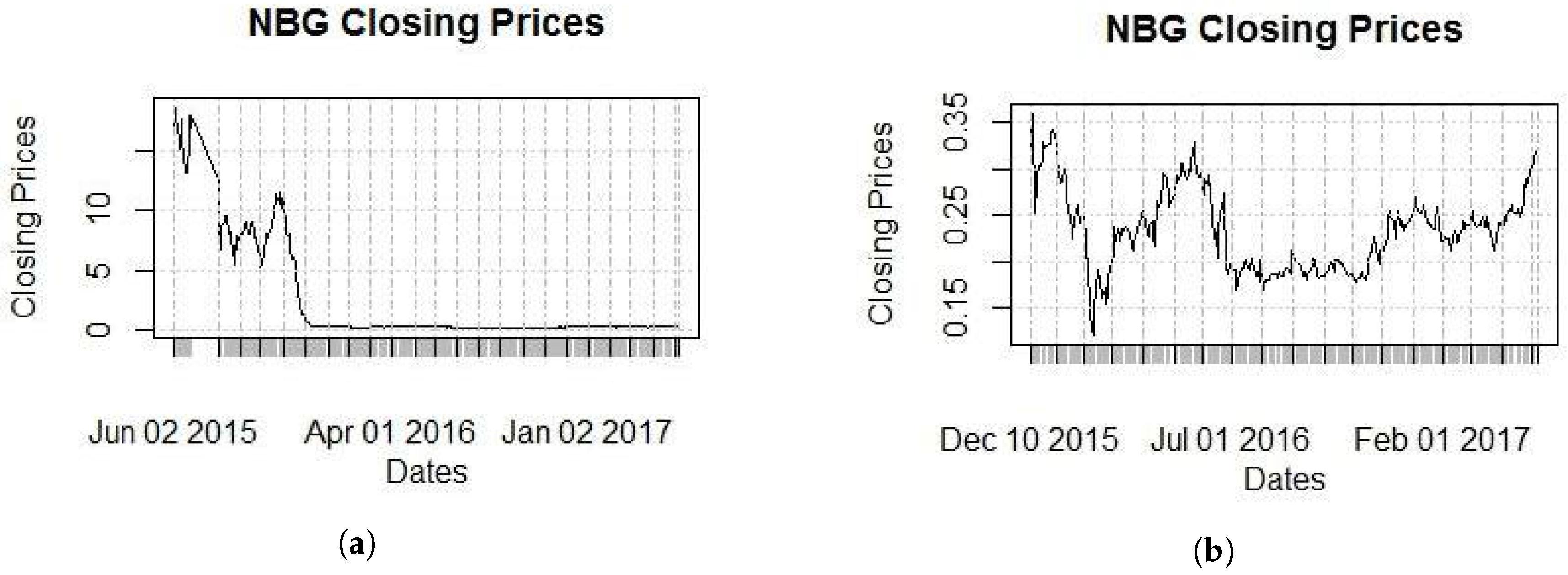 Risks 05 00045 g003 550