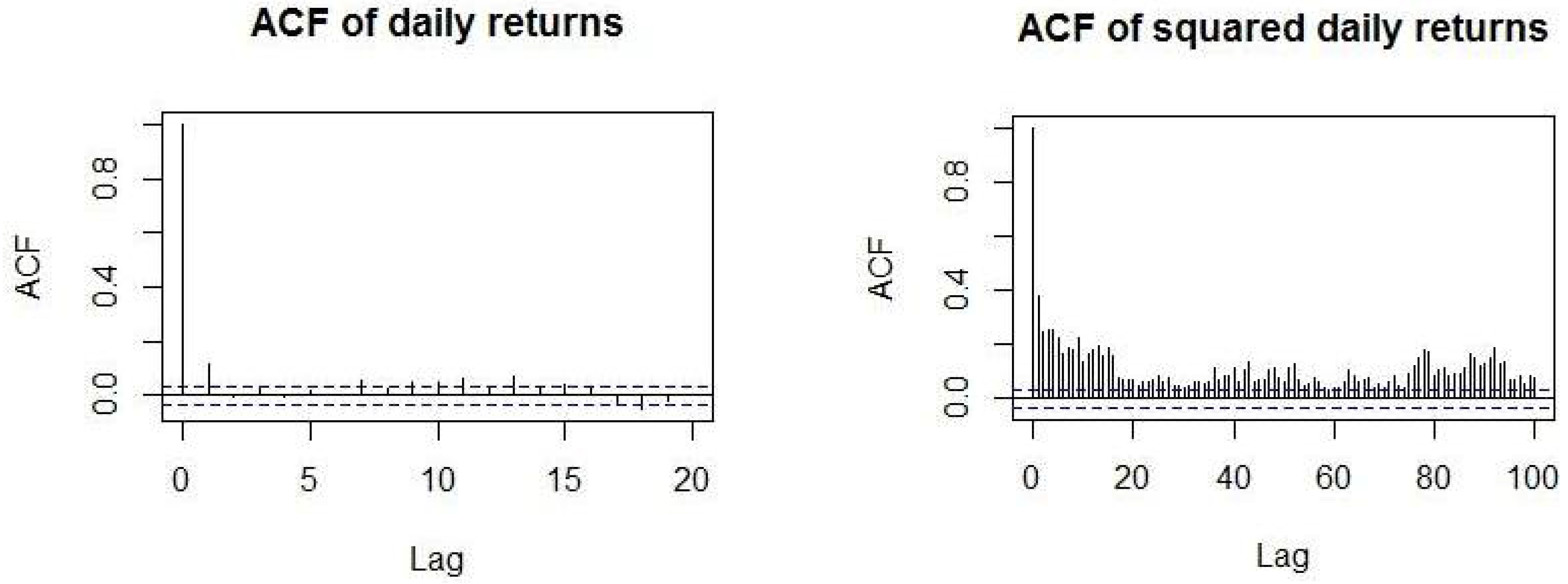 Risks 05 00045 g006 550