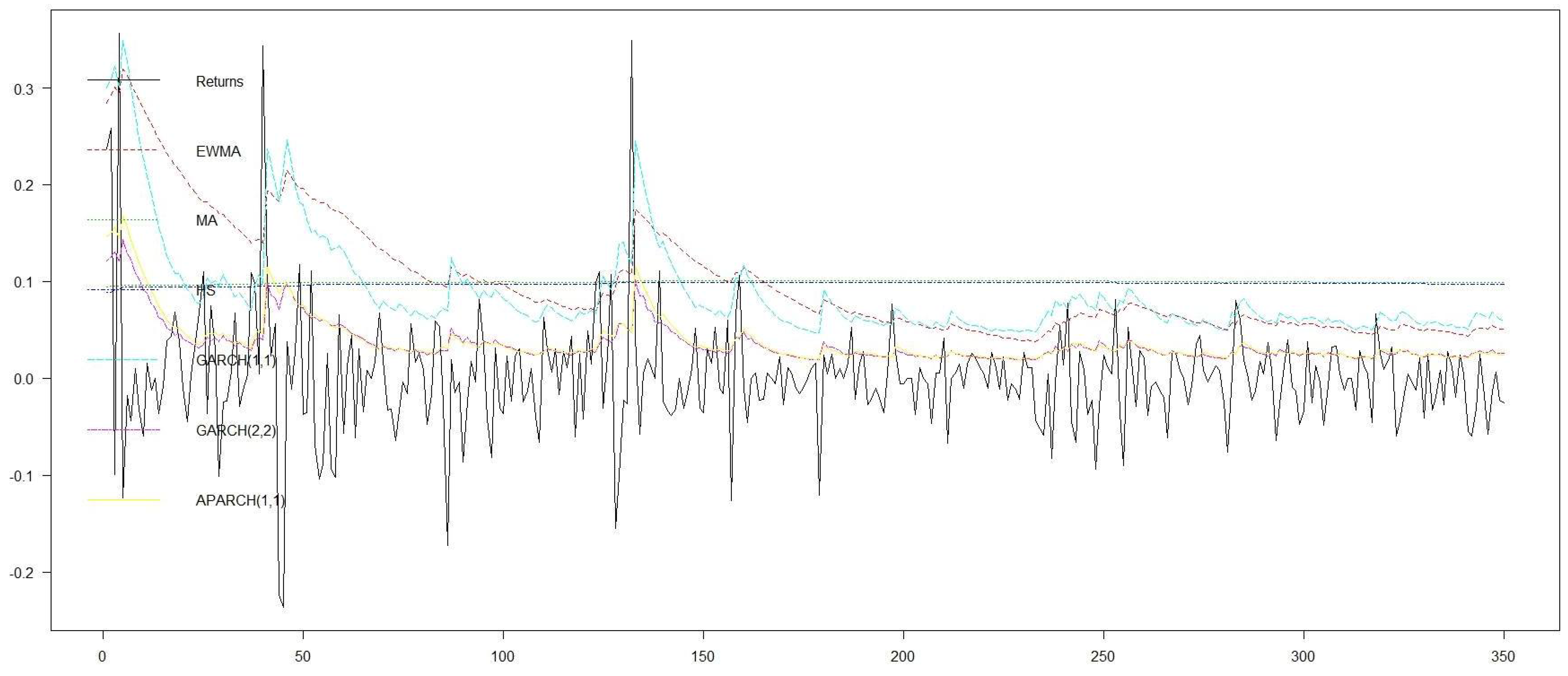 Risks 05 00045 g008 550