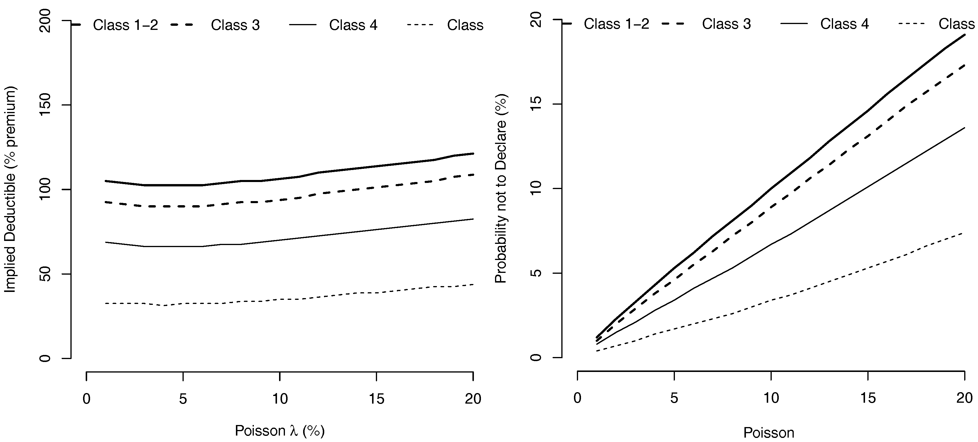 Risks 05 00058 g003 550