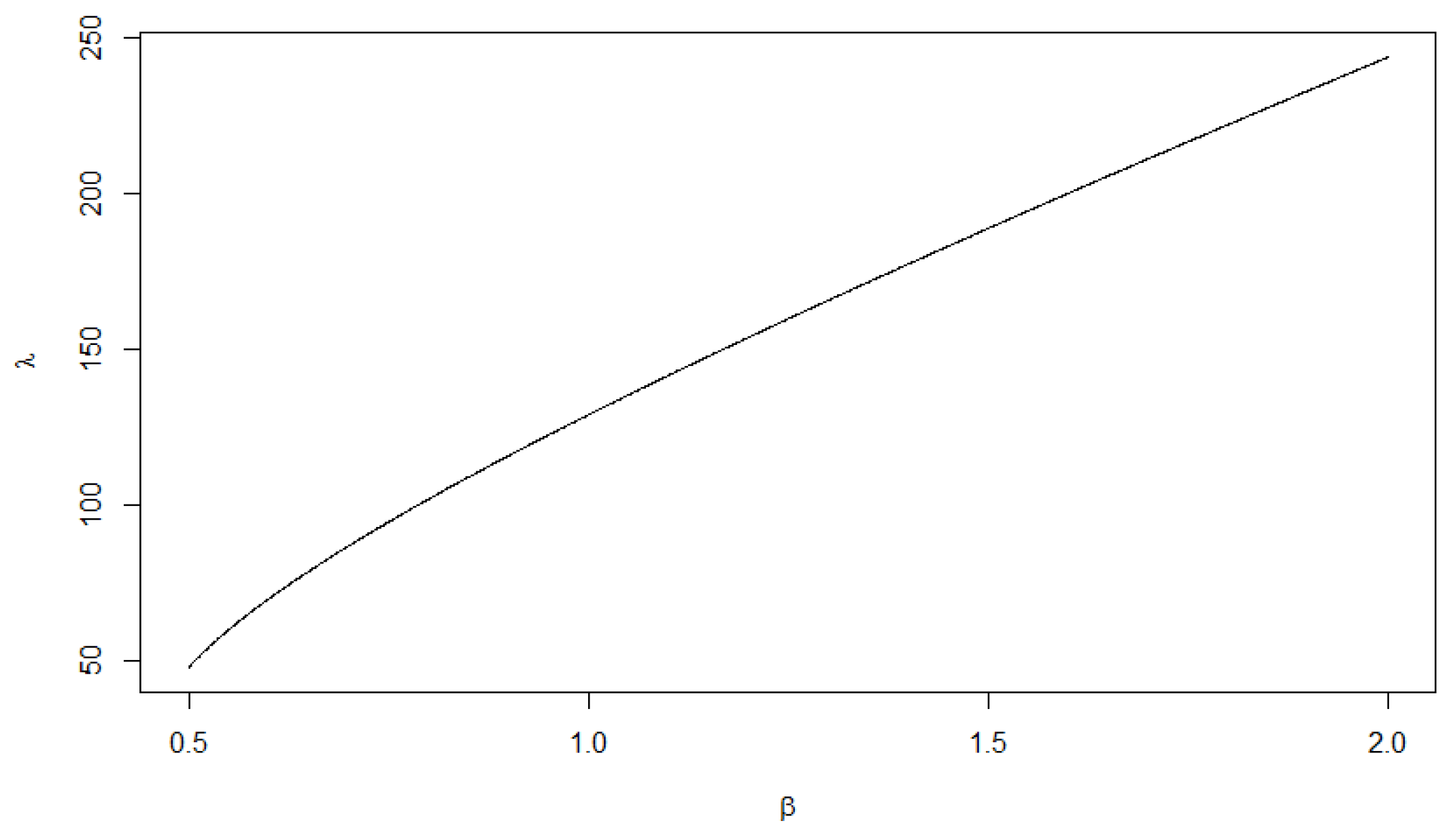 Risks 06 00019 g001 Risks 06 00019 g001