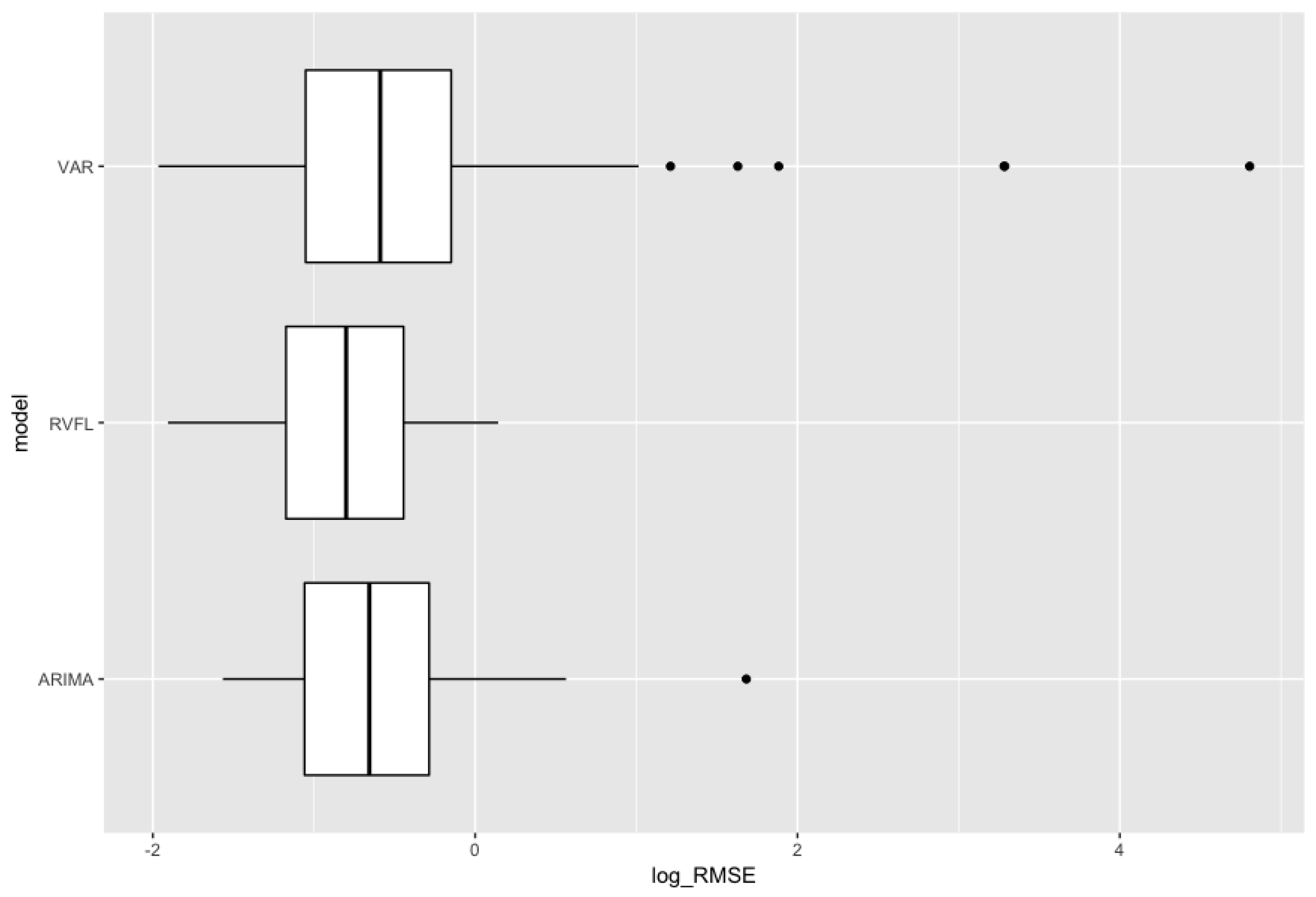 Risks 06 00022 g003 550
