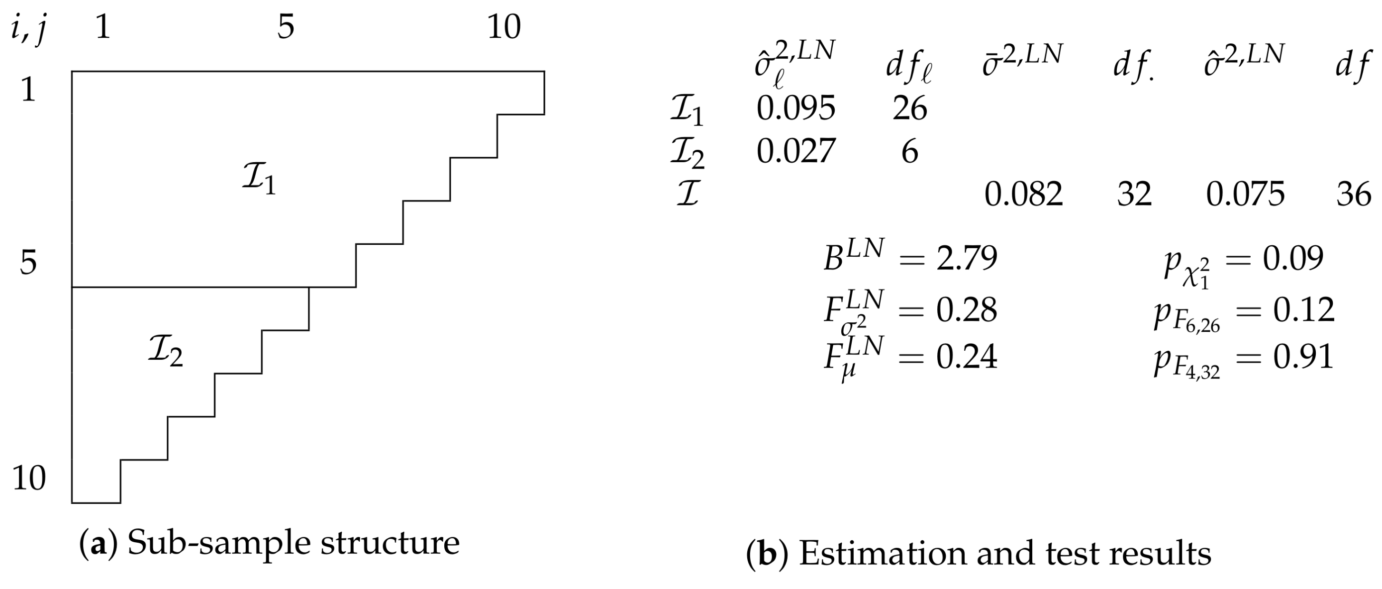 Risks 06 00025 g002 550