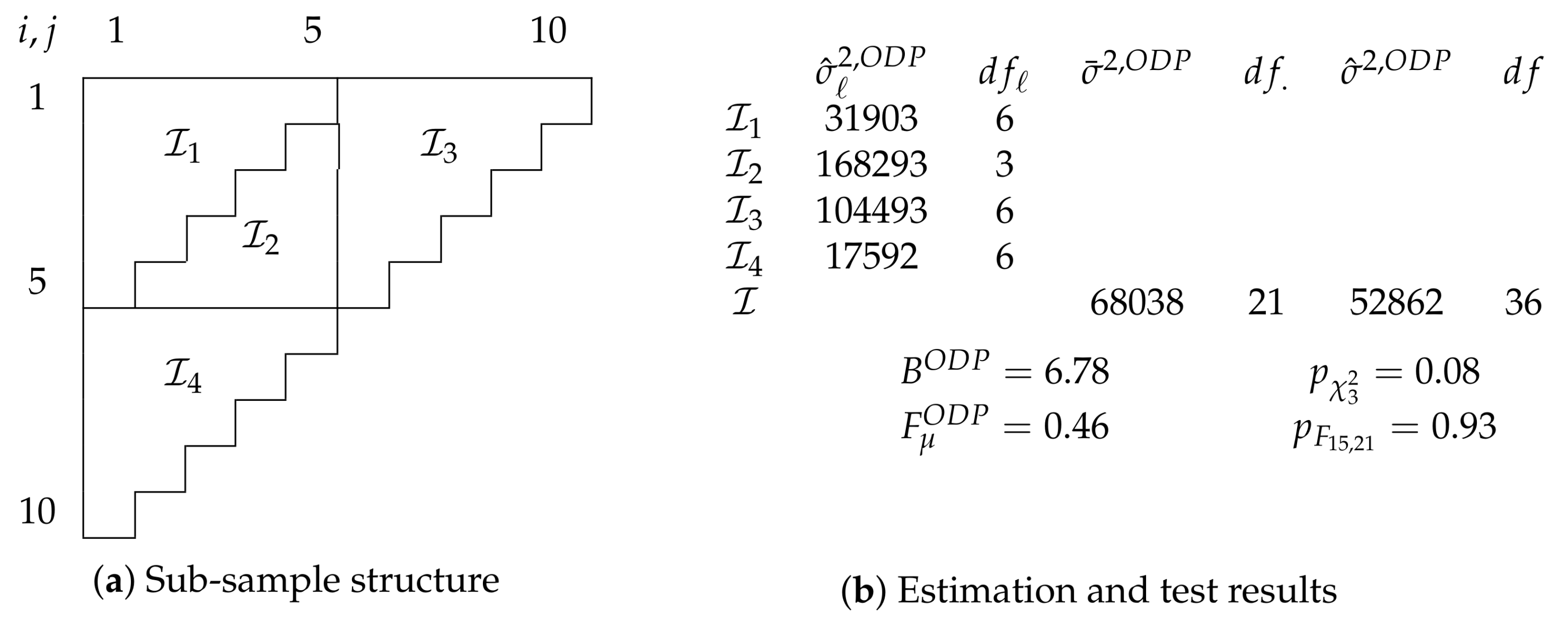 Risks 06 00025 g003 550