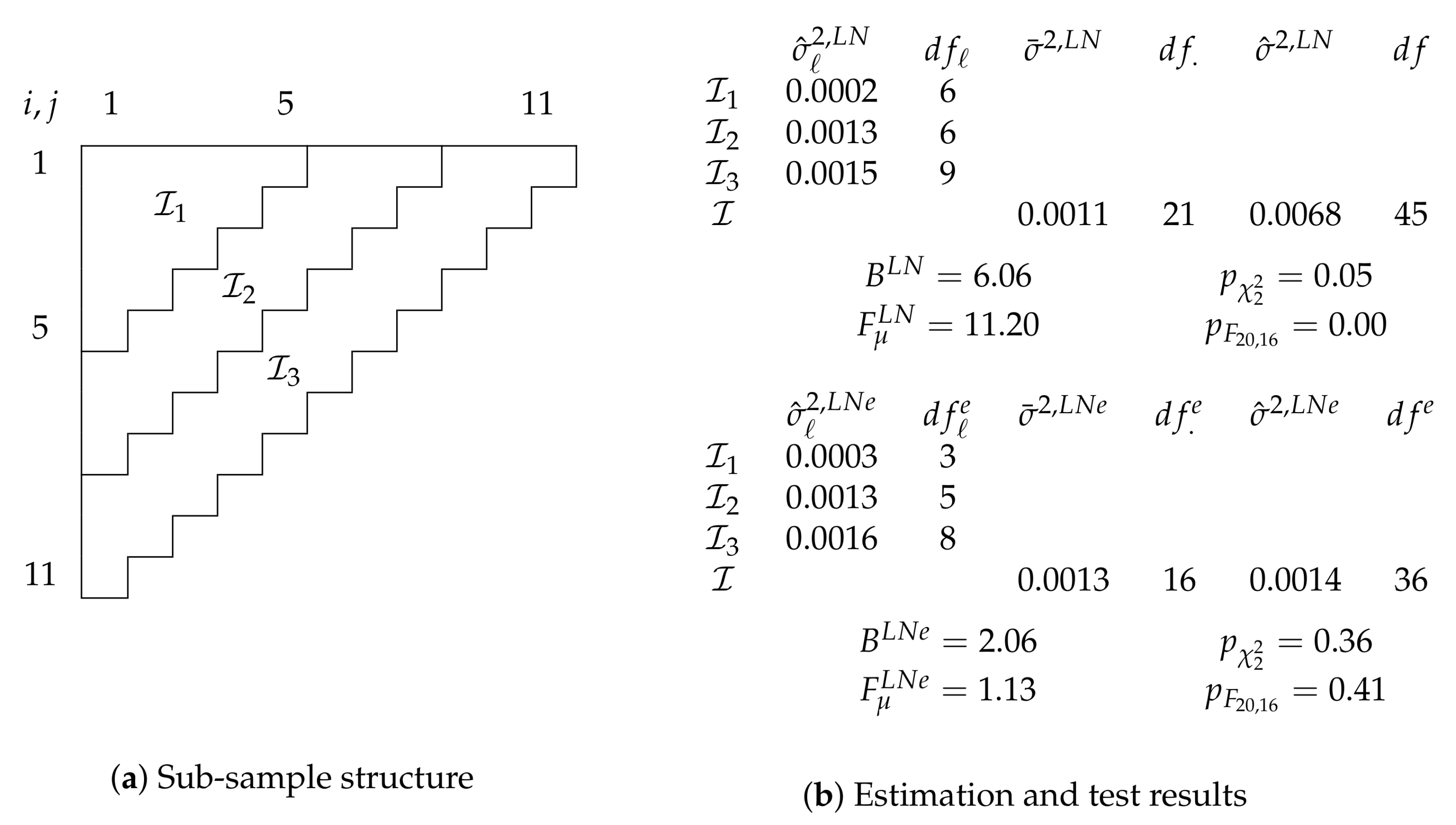 Risks 06 00025 g004 550