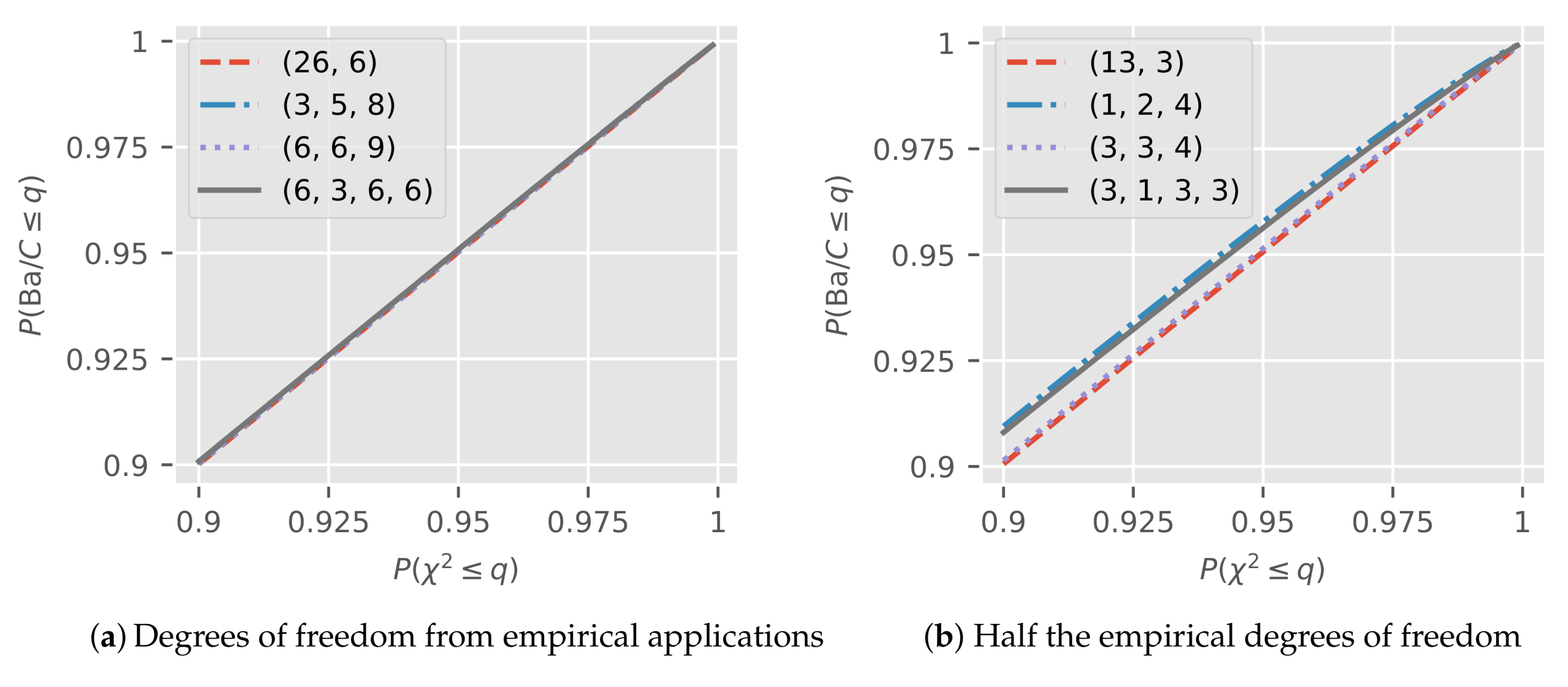 Risks 06 00025 g005 550