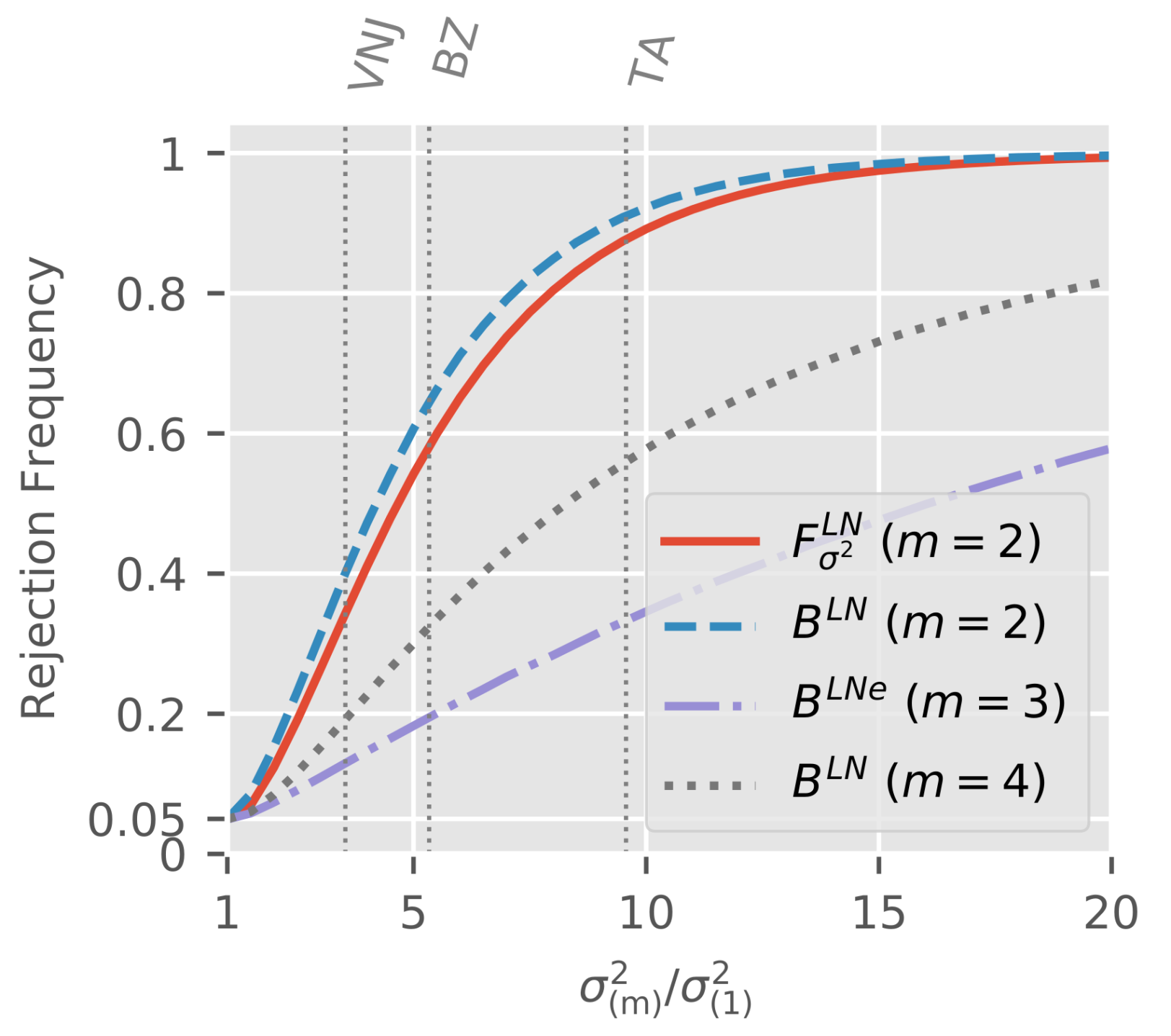 Risks 06 00025 g006 550