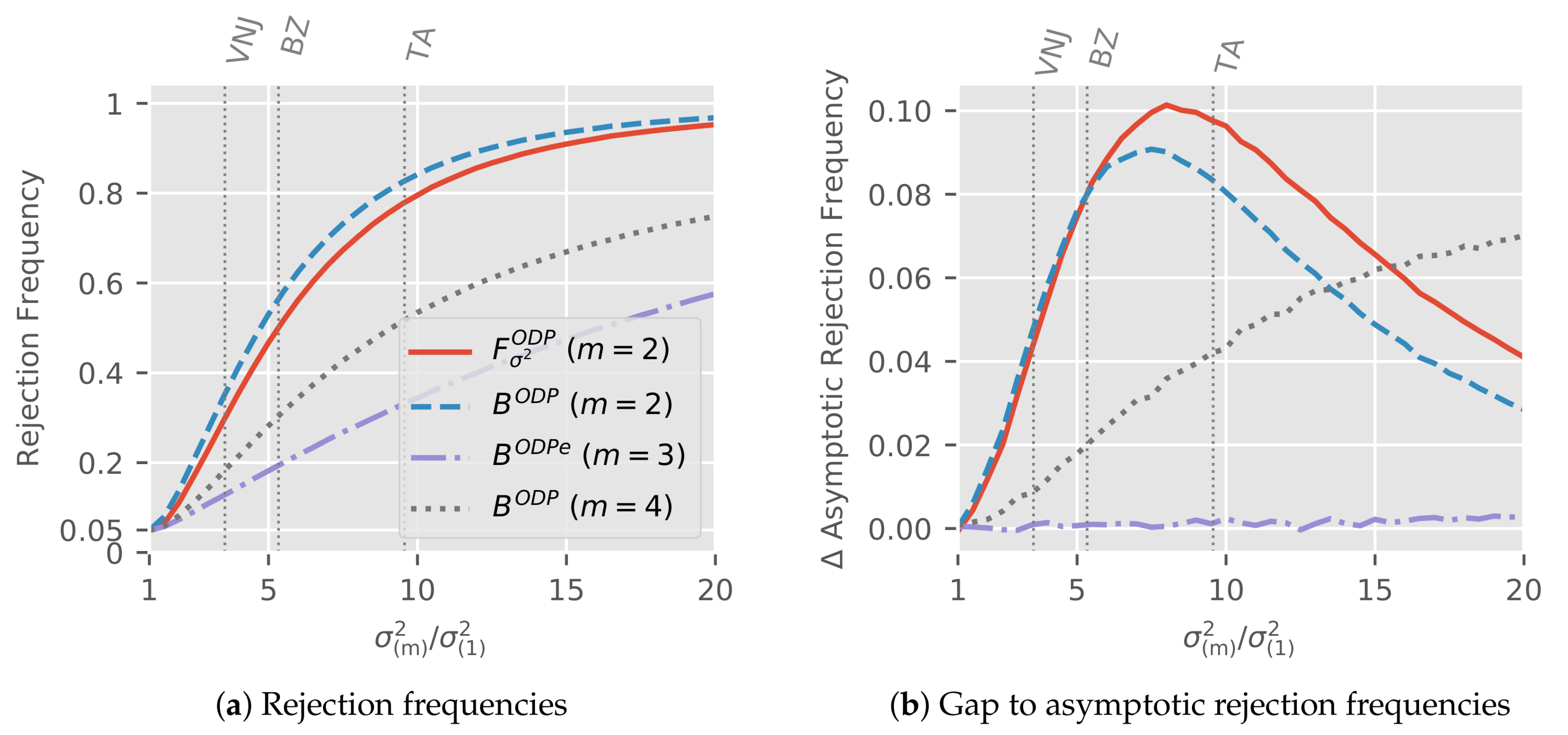 Risks 06 00025 g007 550