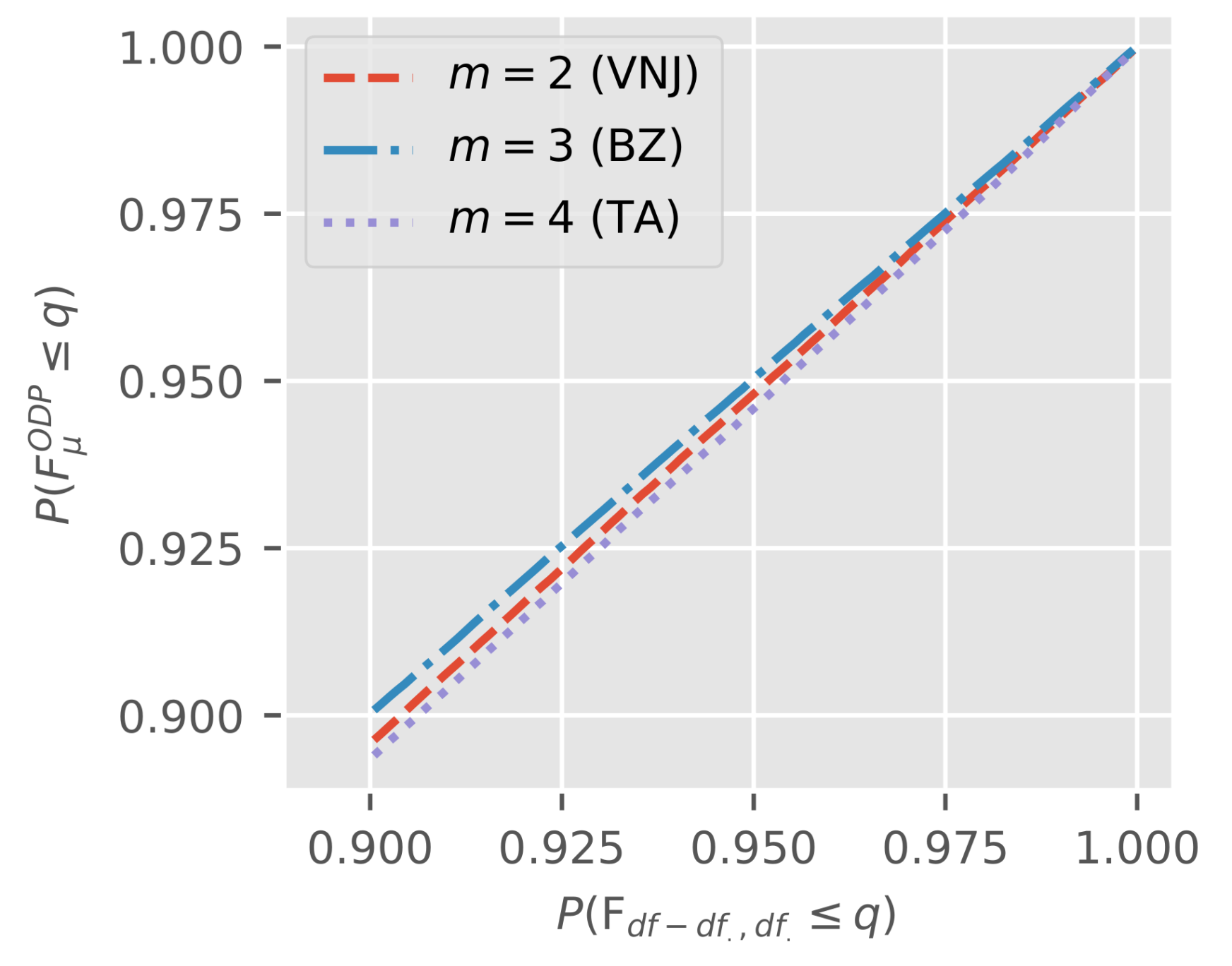 Risks 06 00025 g008 550