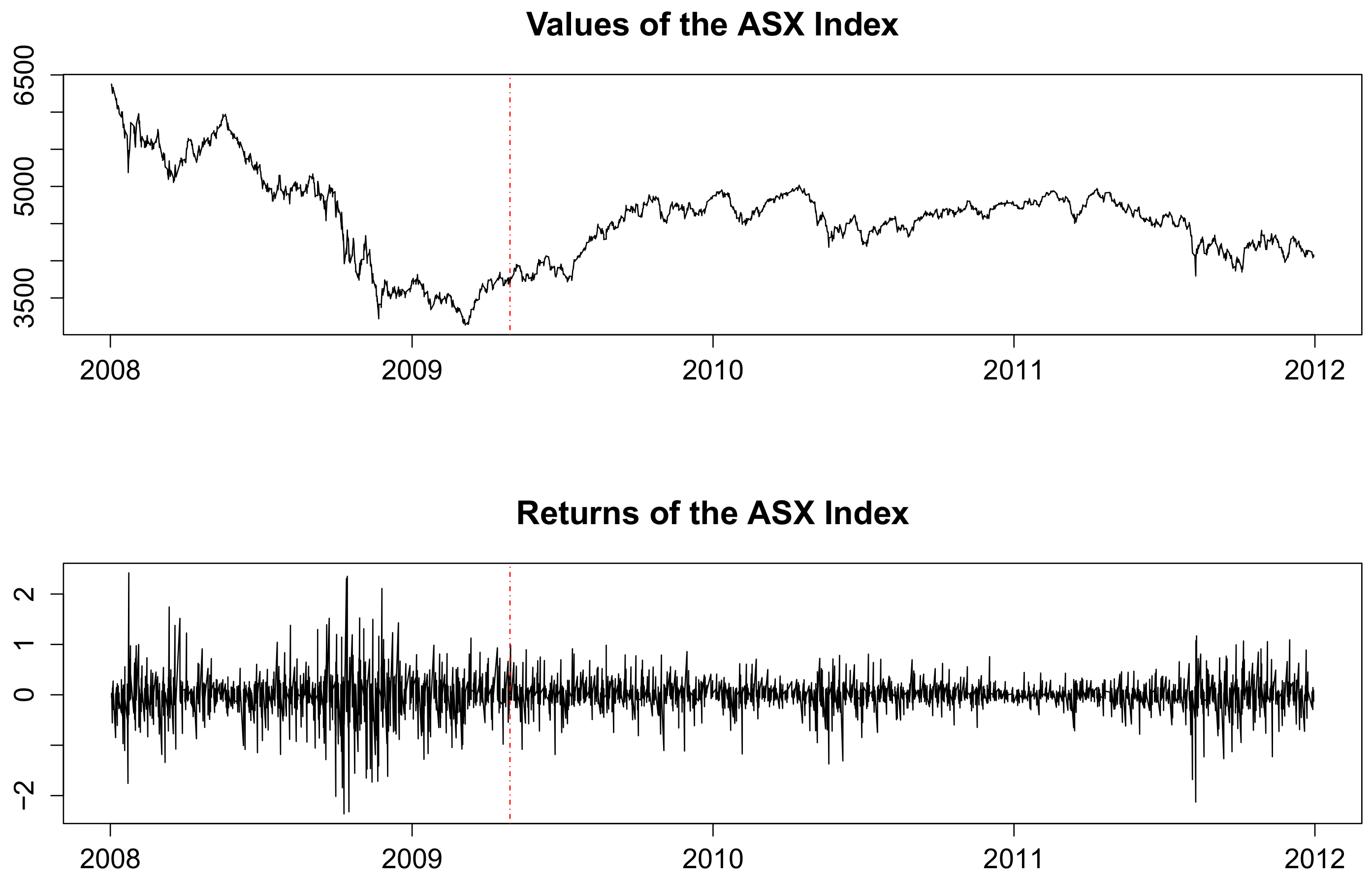 Risks 06 00026 g001 Risks 06 00026 g001