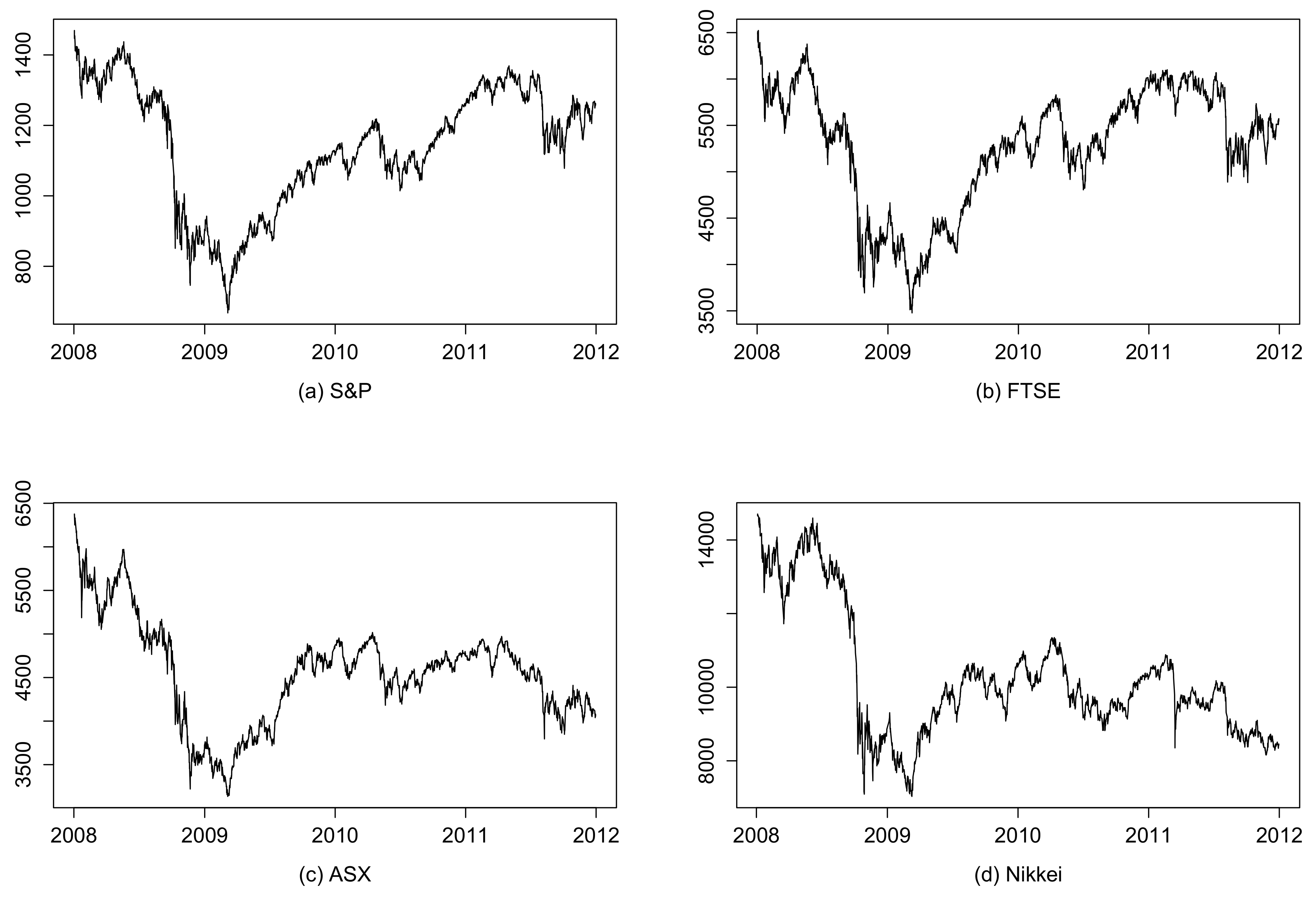Risks 06 00026 g002 Risks 06 00026 g002