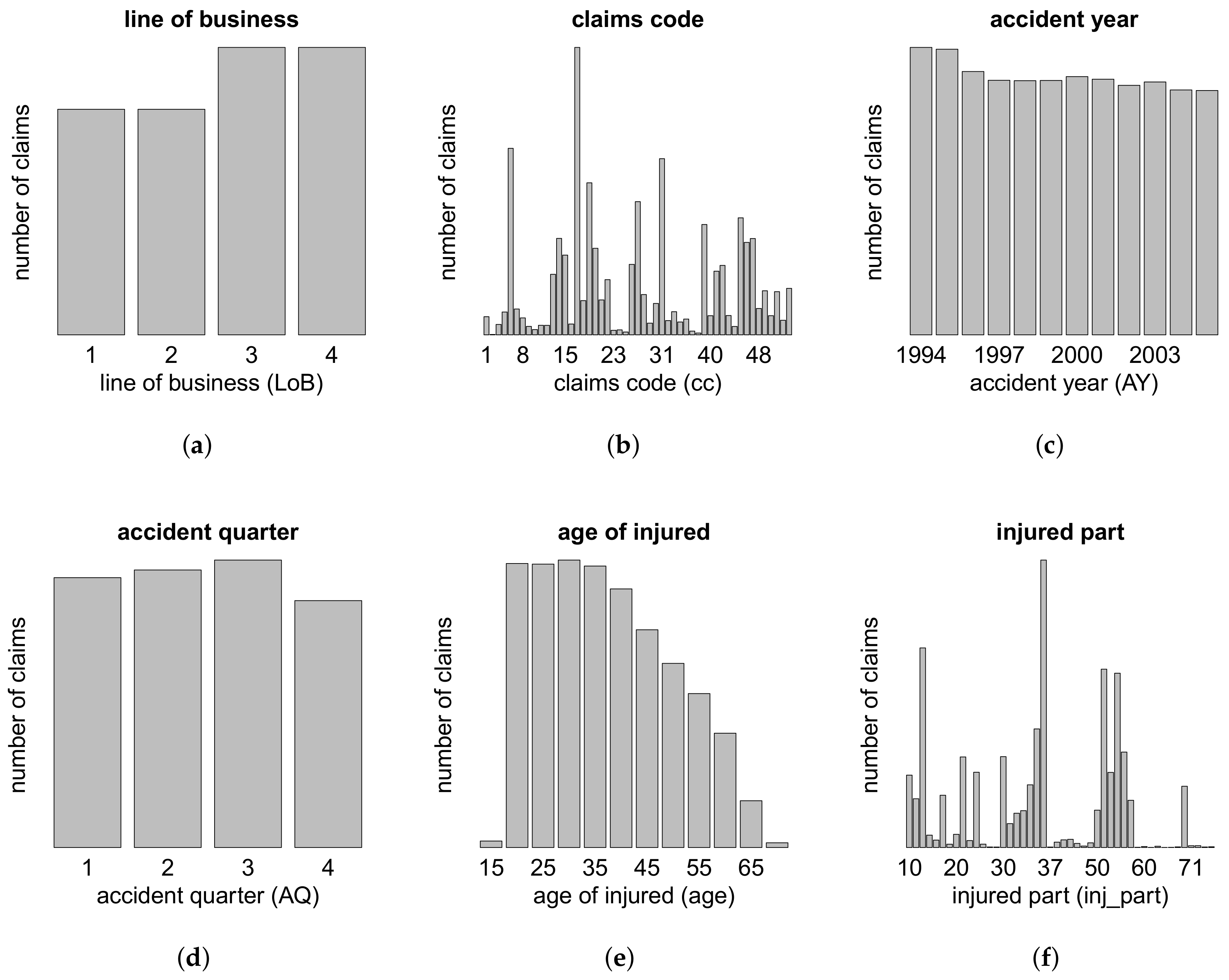 Risks 06 00029 g0a1 550