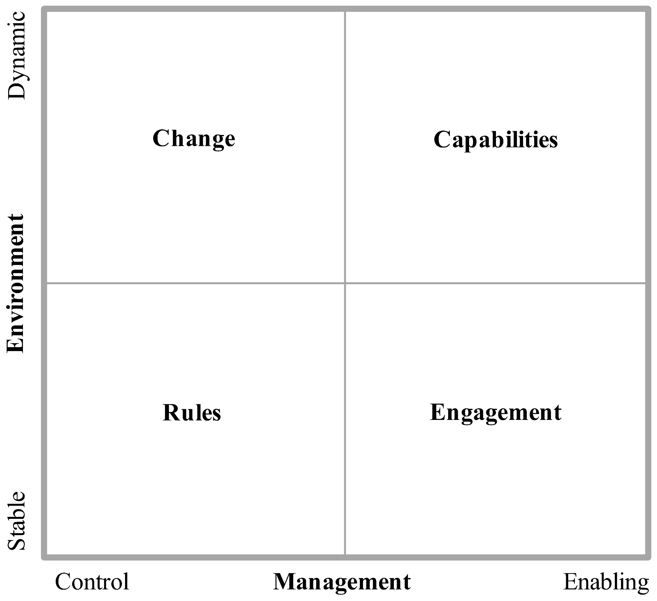 Risks 06 00032 g001 Risks 06 00032 g001