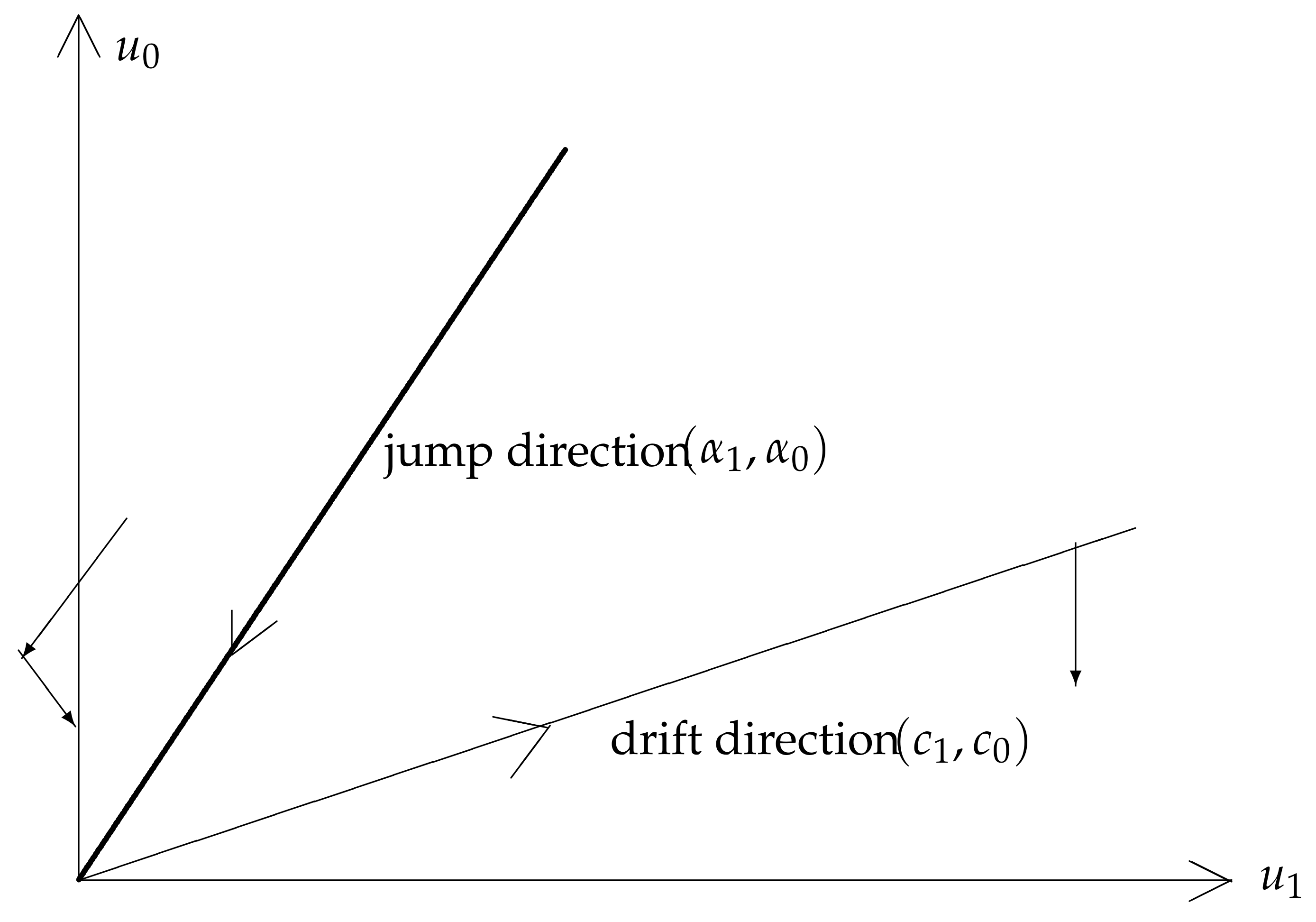 Risks 06 00035 g001 Risks 06 00035 g001